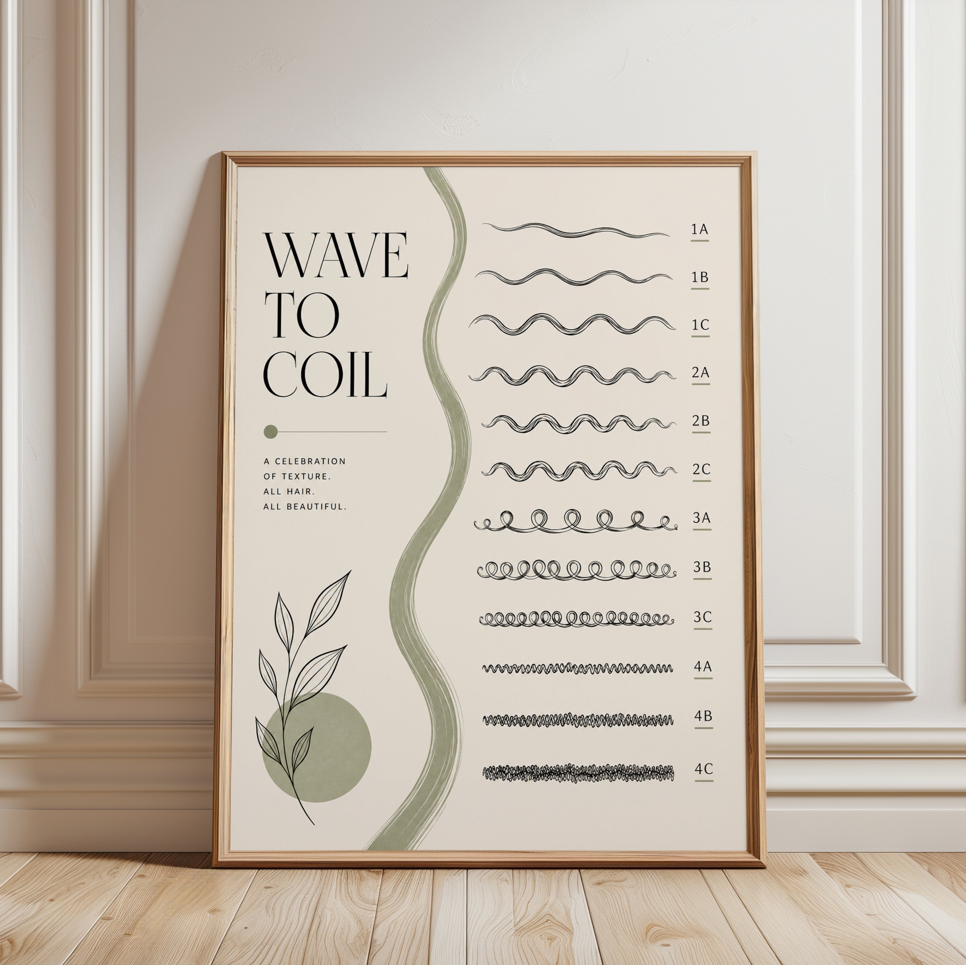 Natural Hair Type Chart Poster - framed detail