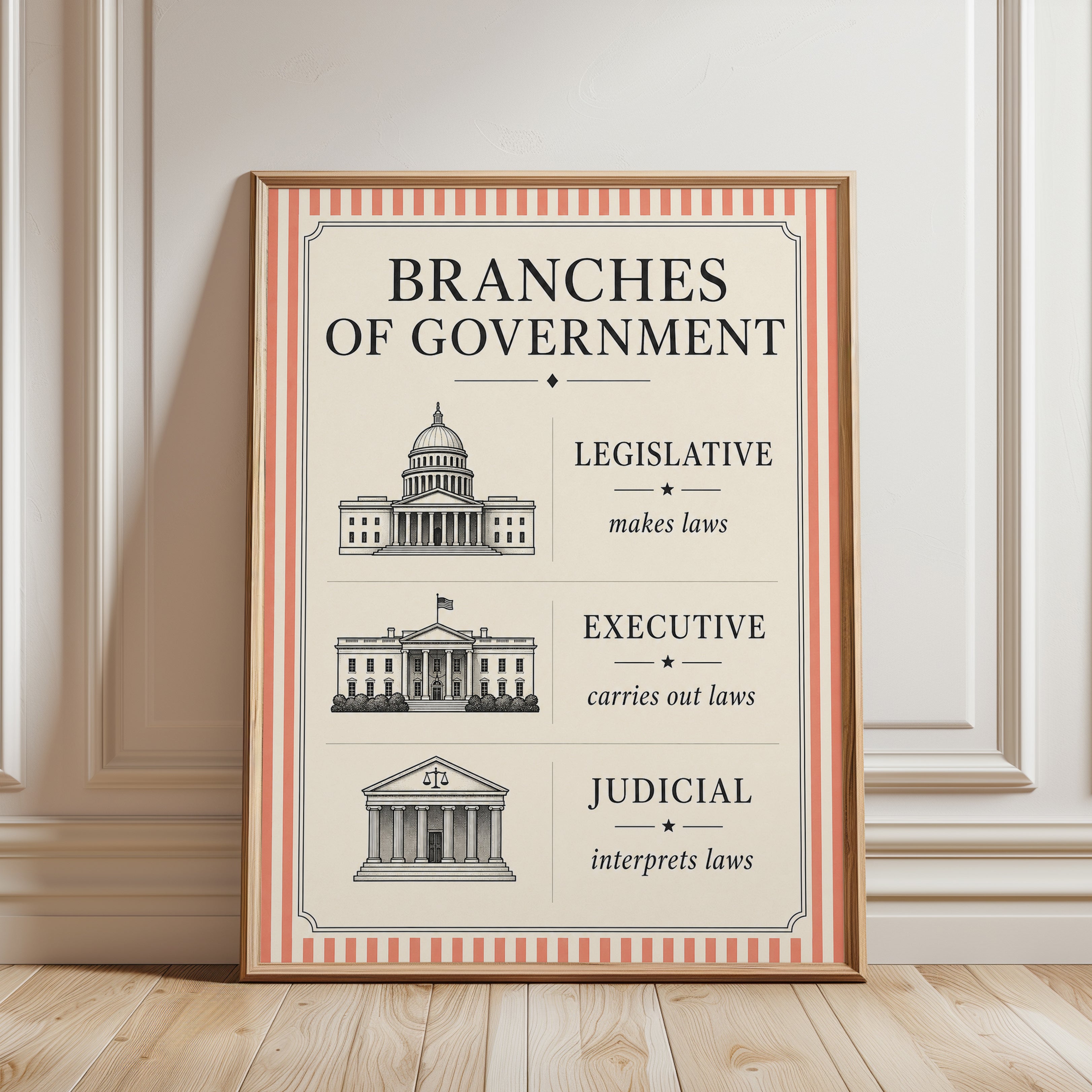 Branches of Government Educational Poster: Vintage Civics Print - framed detail