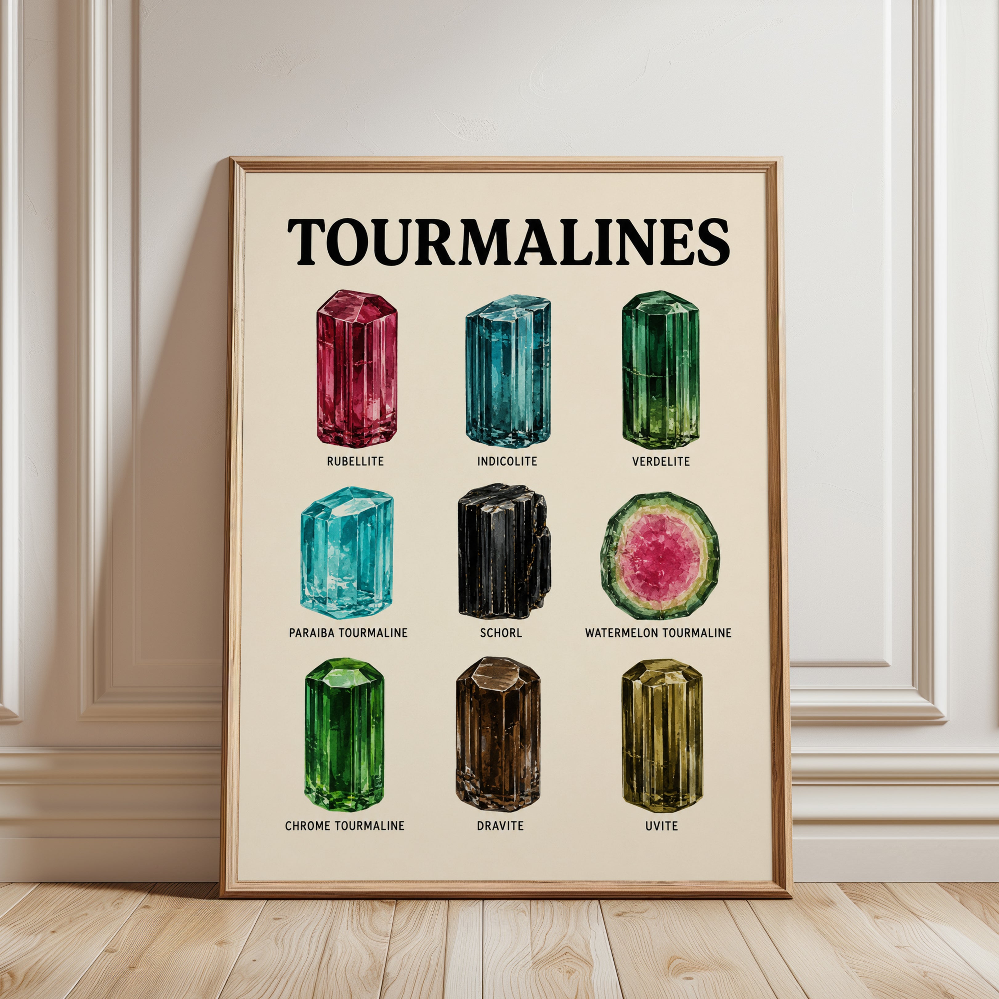 Tourmaline Gemstone Chart Print — Educational Crystal Illustration - framed detail