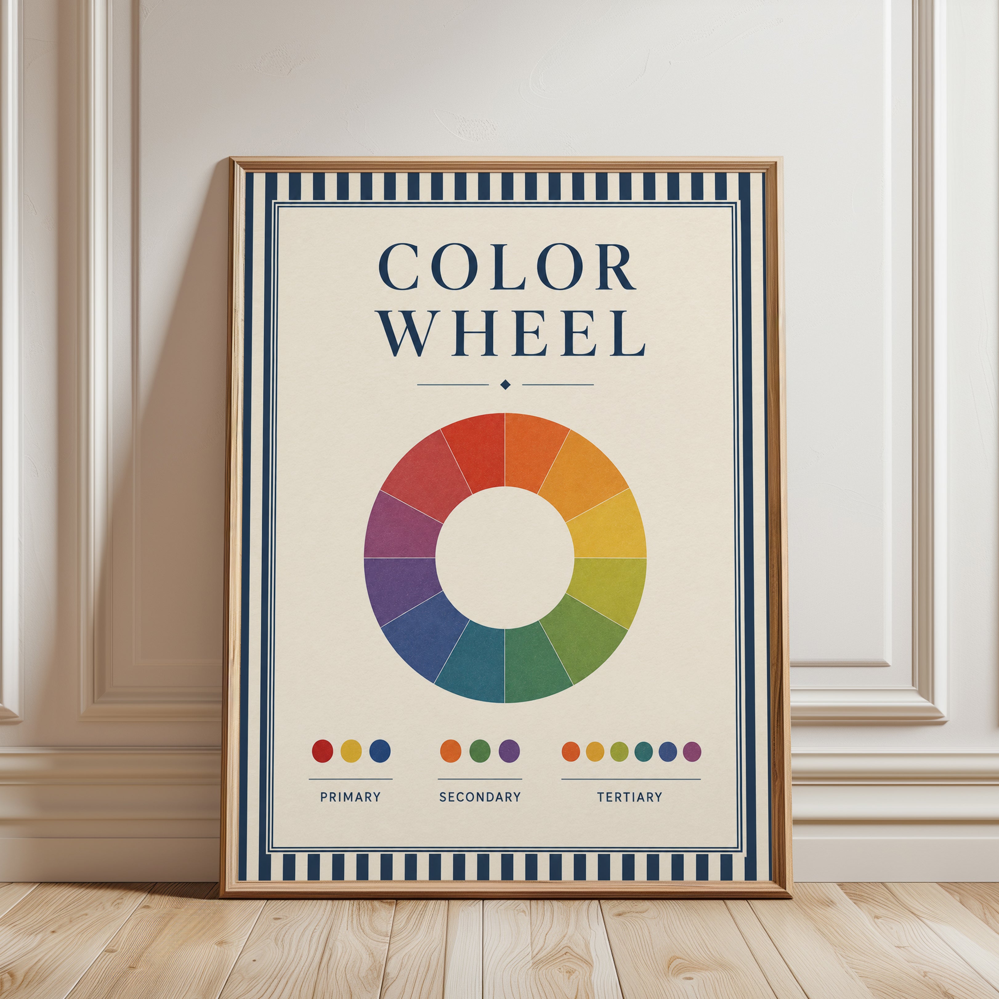 Vintage Color Theory Poster - framed detail