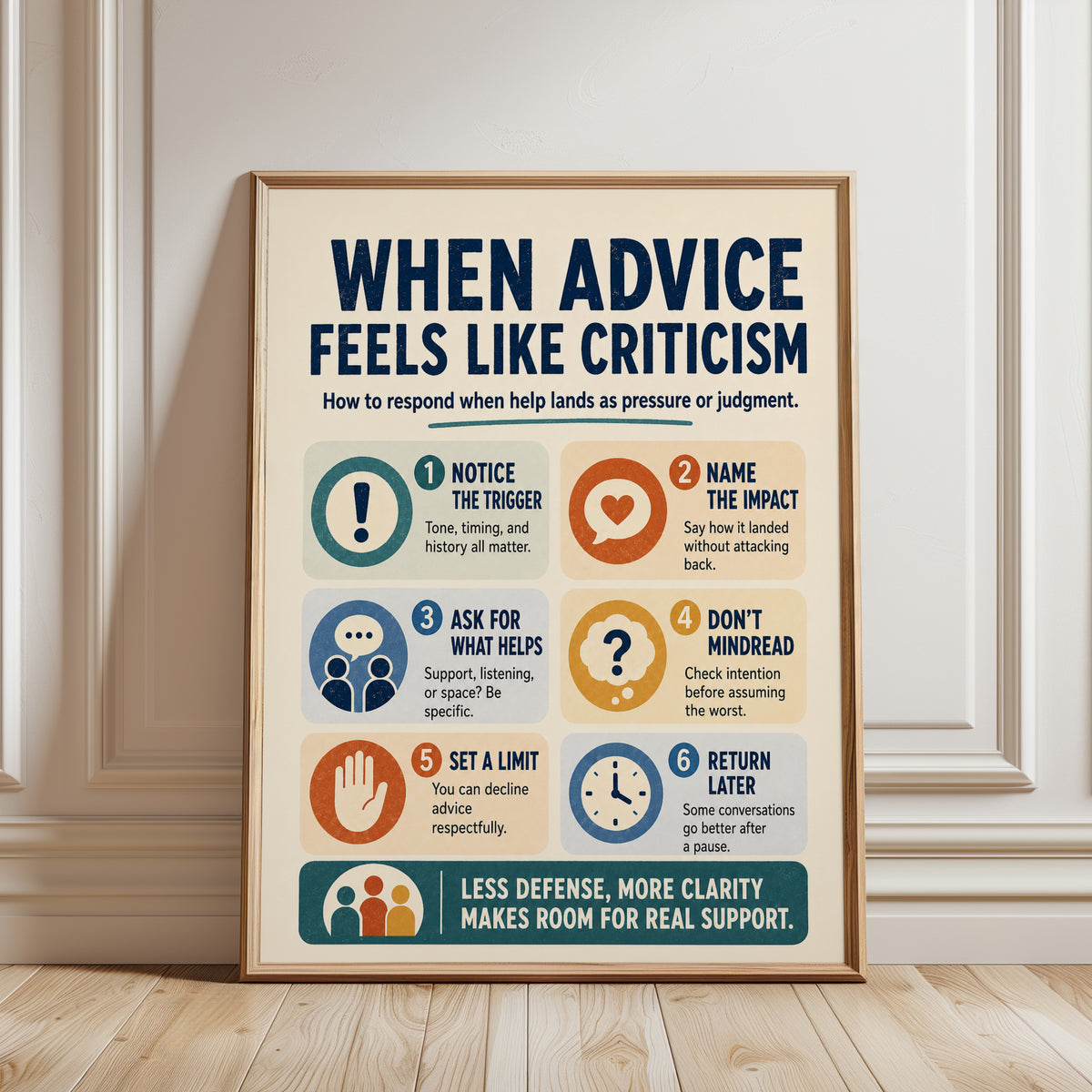 Communication Guide Print - framed detail