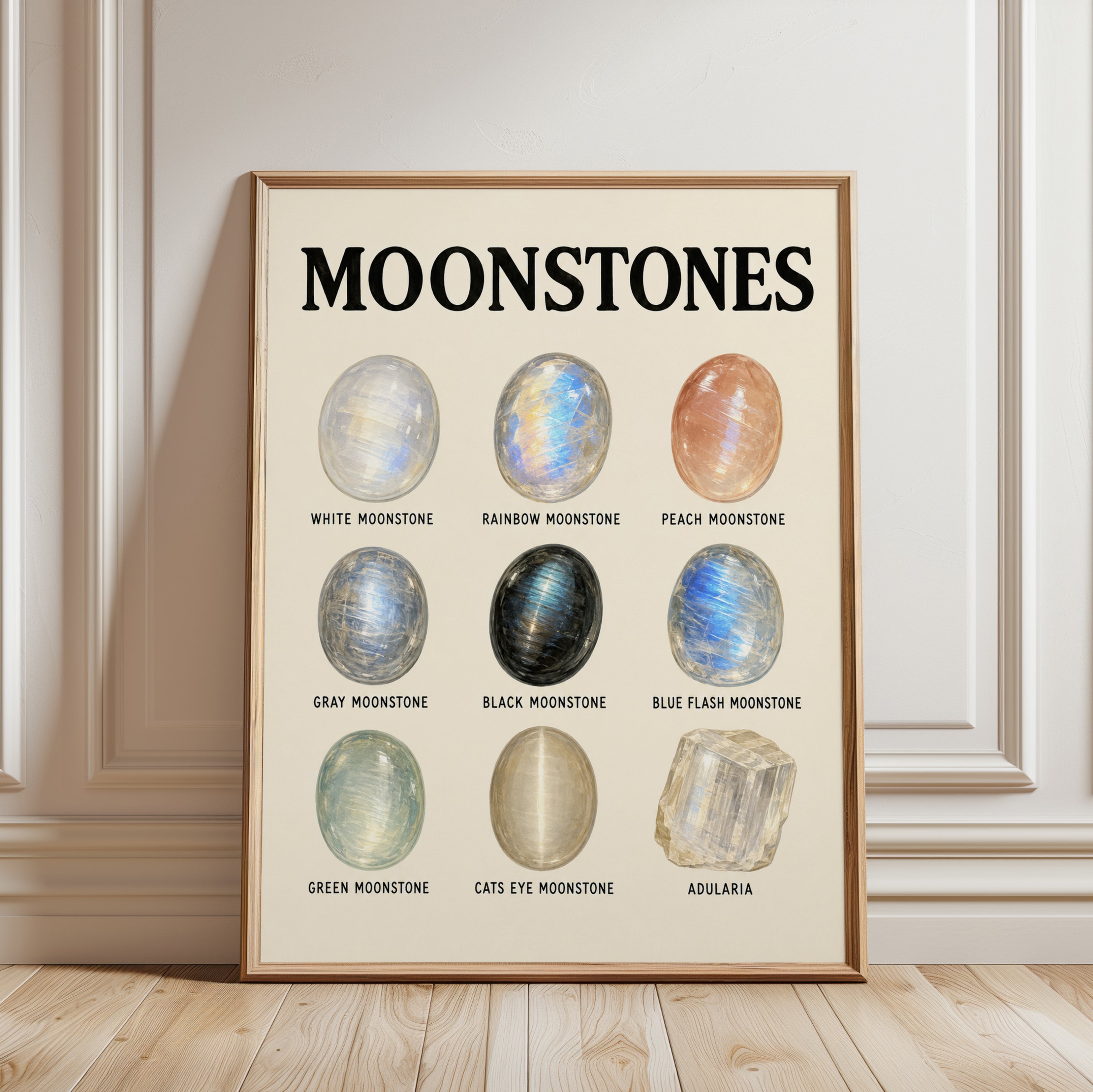 Moonstone Chart Print — Educational Gemstone Guide - framed detail