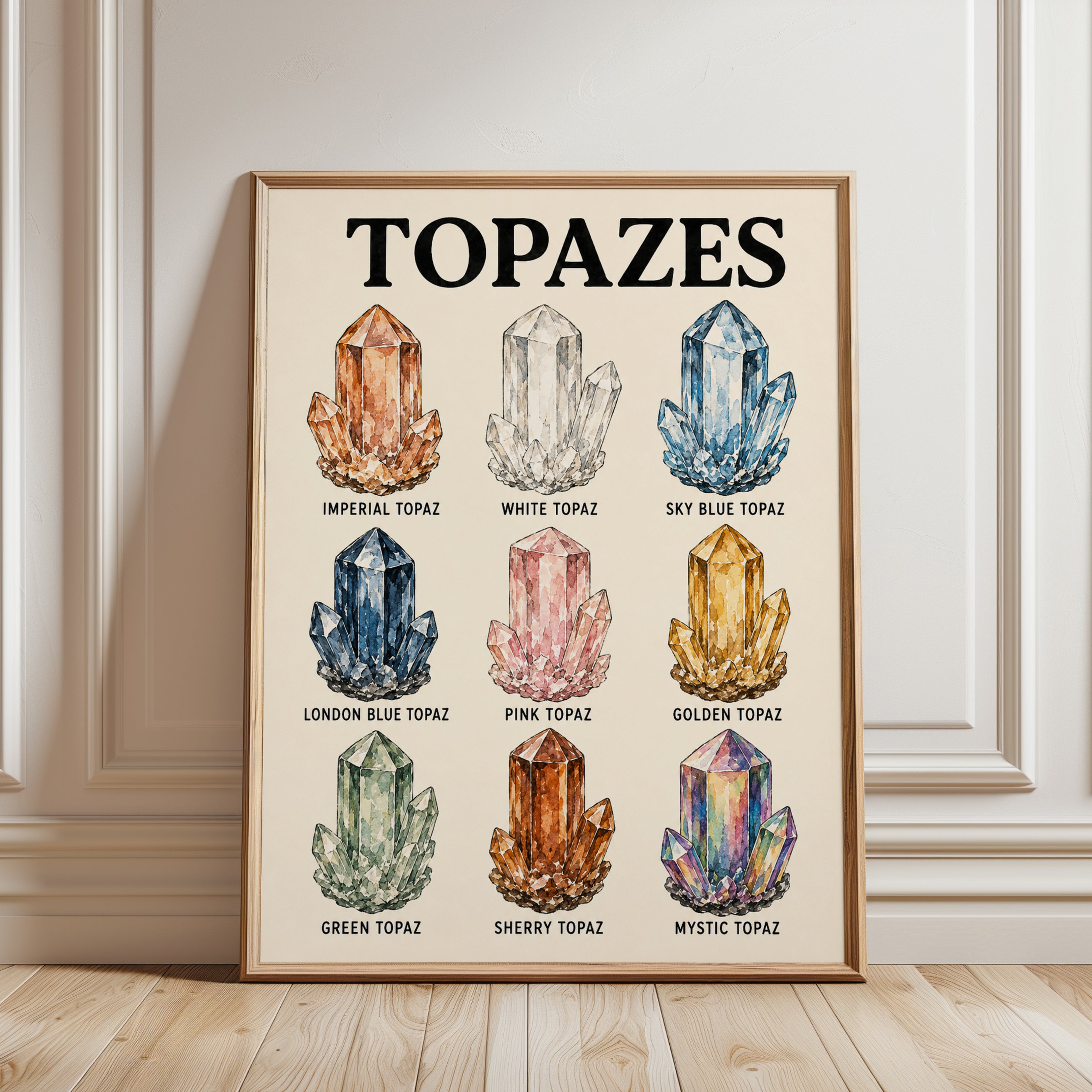 Topaz Crystal Chart Print — Watercolor Gemstone Illustration - framed detail