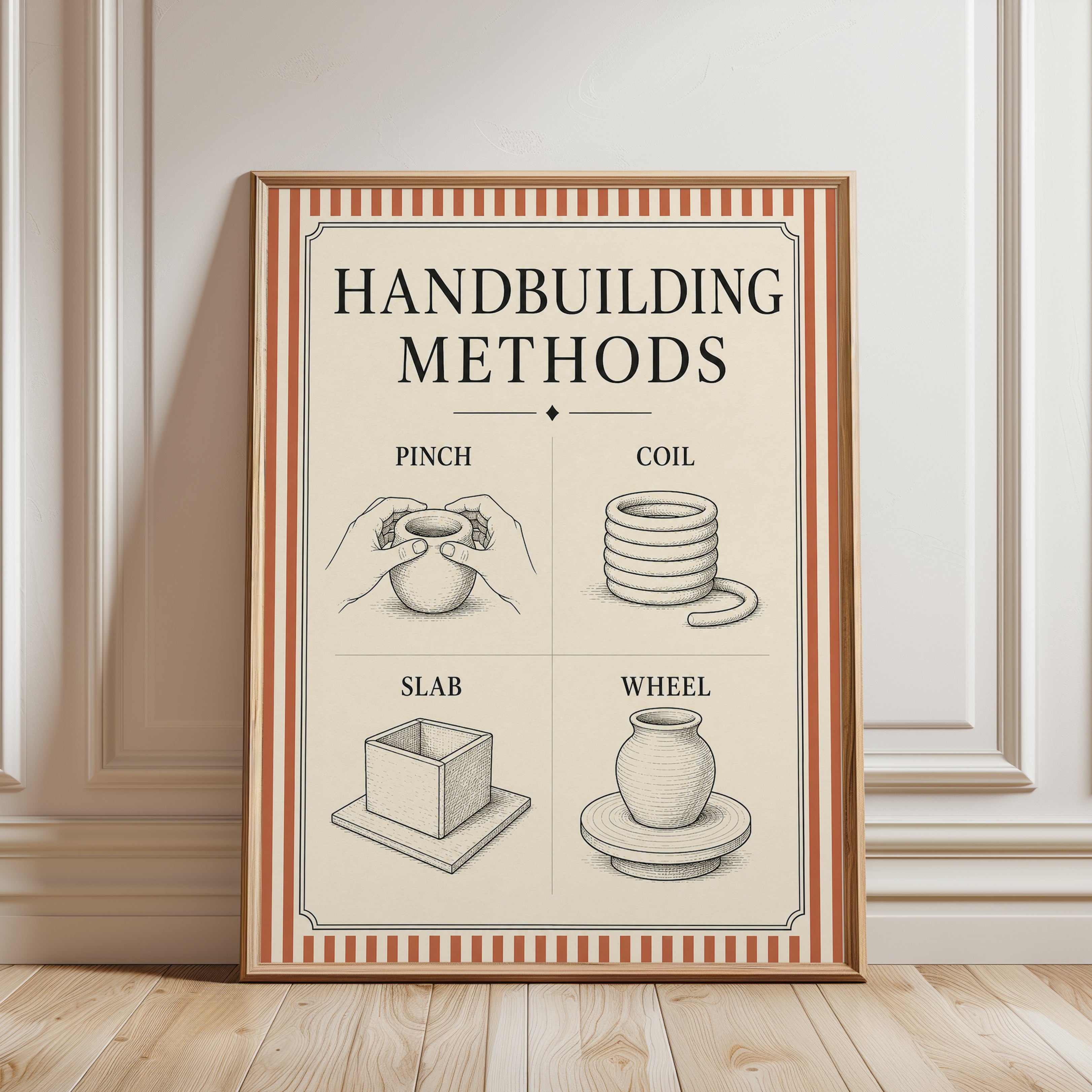 Pottery Wall Art – Handbuilding Methods Print - framed detail