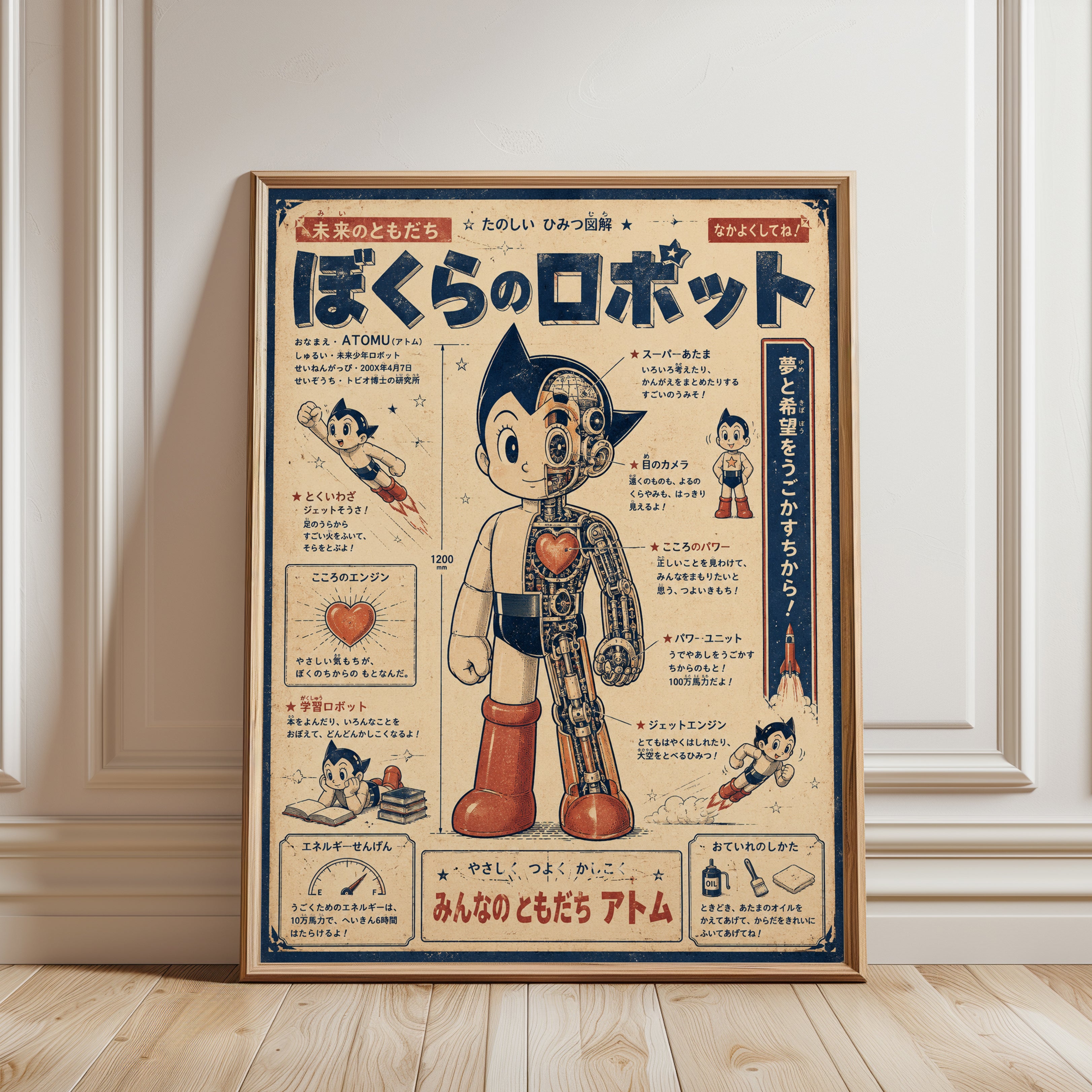 Retro Japanese Robot Poster: Vintage Anime Astro Boy Style - framed detail