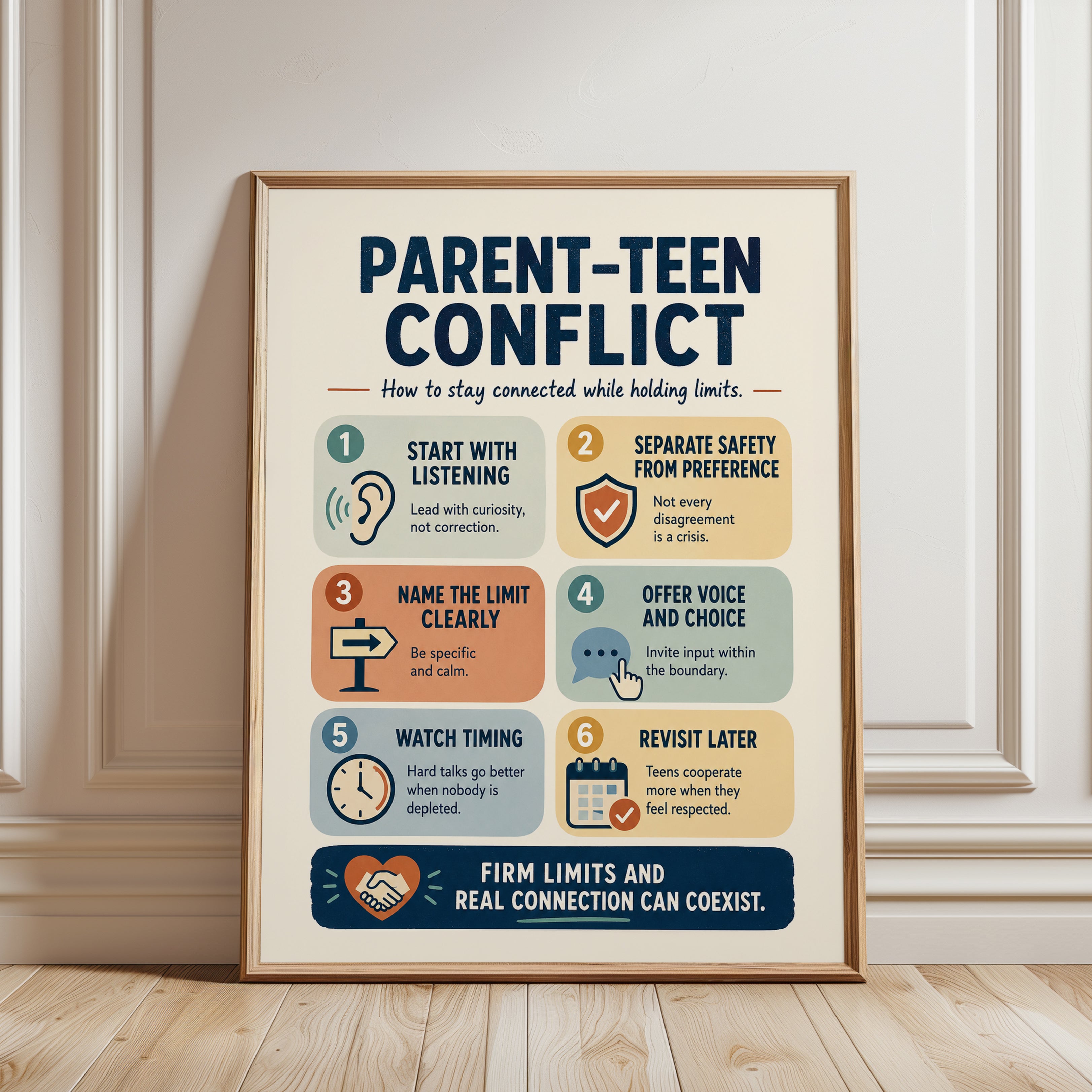 Parent-Teen Conflict Guide Print - framed detail