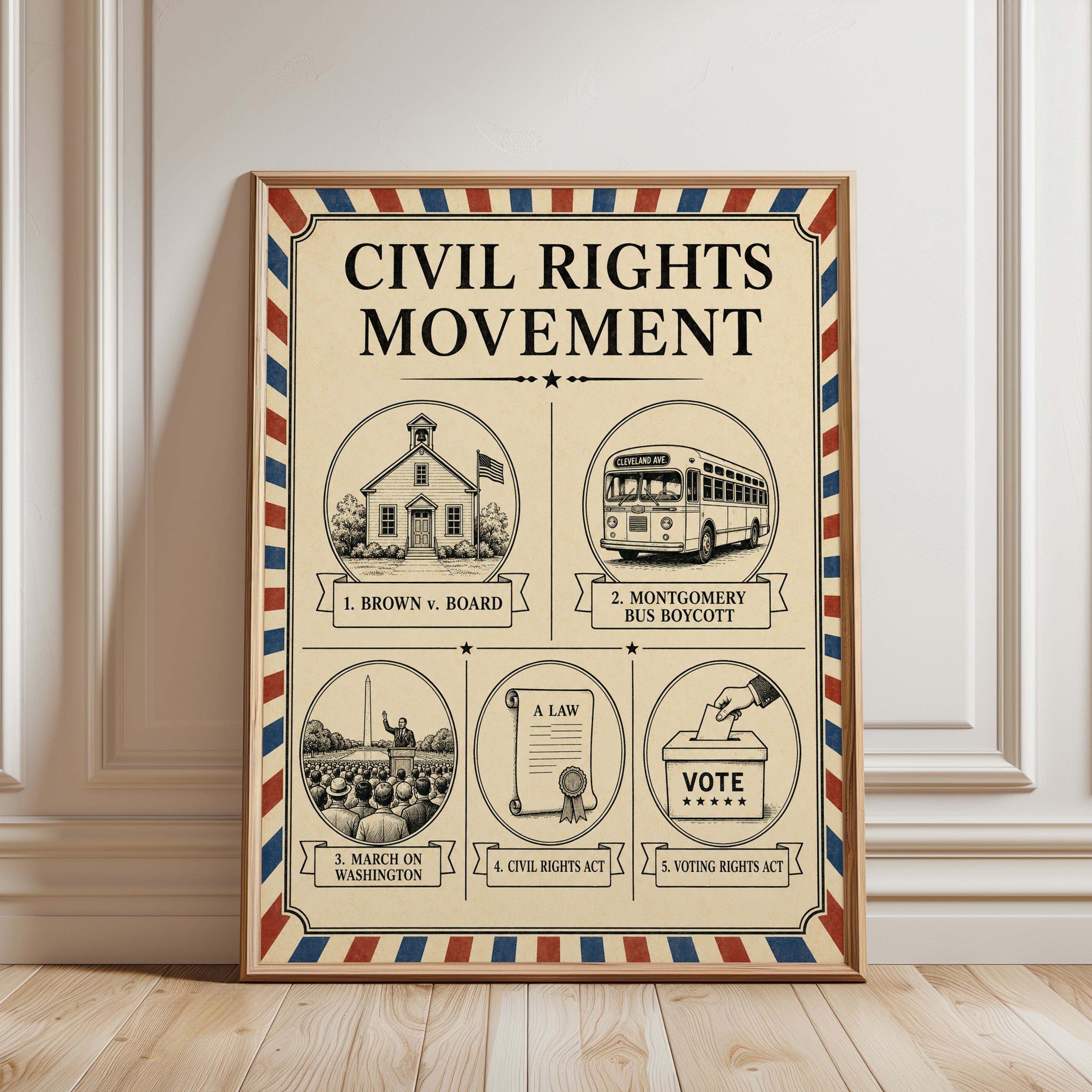 Civil Rights Movement Poster - framed detail