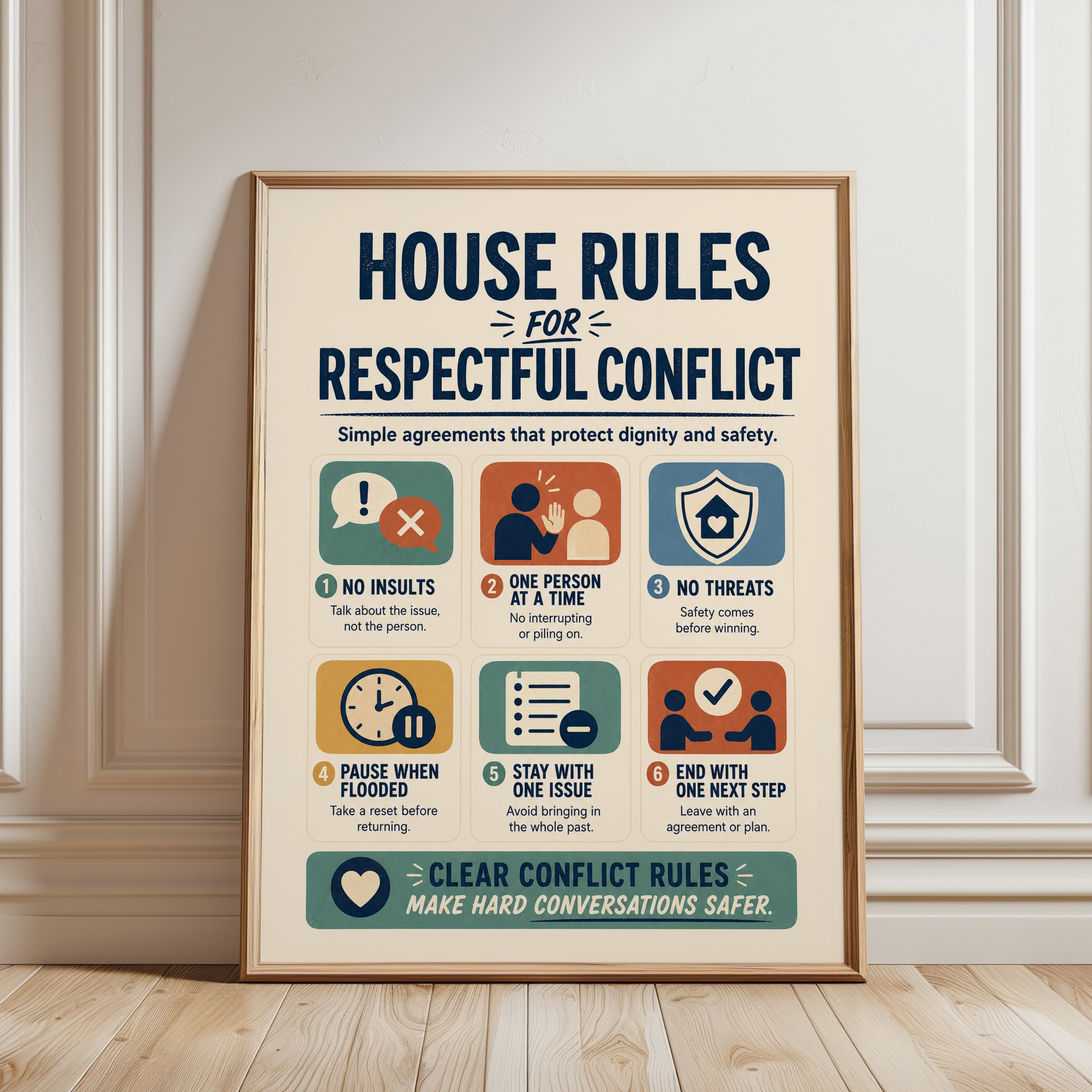 Respectful Conflict Rules Wall Art - framed detail