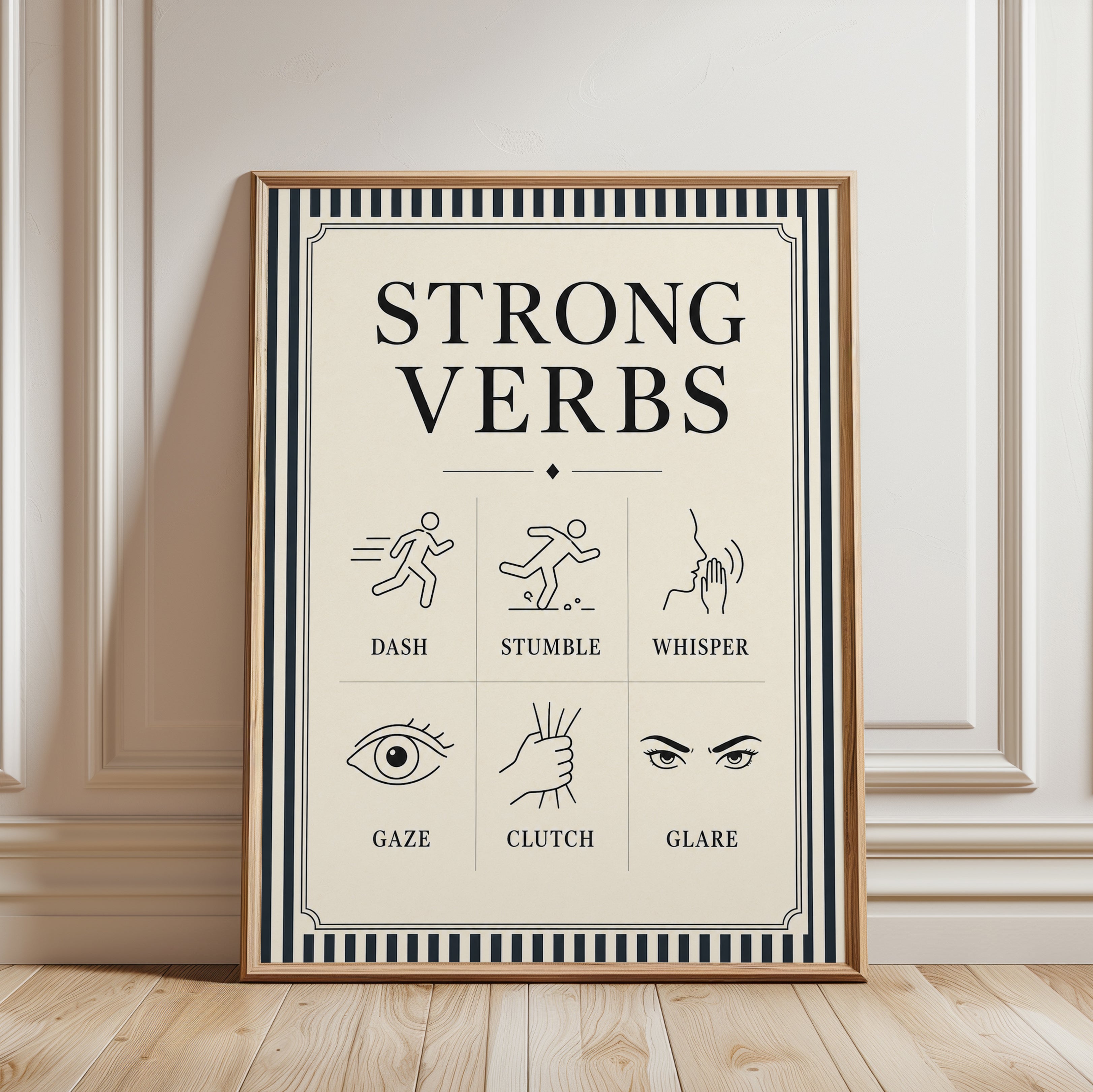 Strong Verbs Typography Poster: Vintage Educational Art Print - framed detail