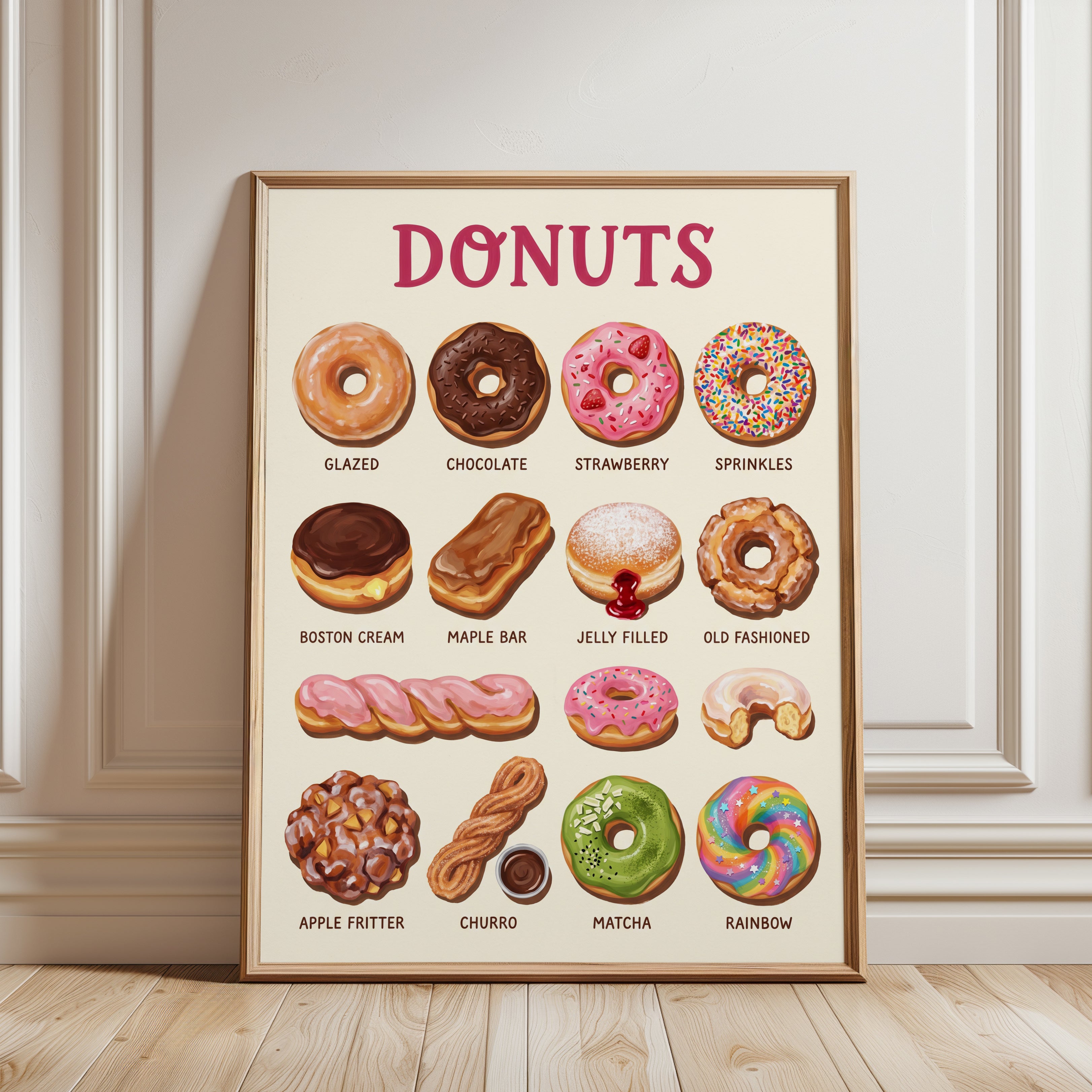 Vintage Donut Chart Print – Bakery Illustration - framed detail