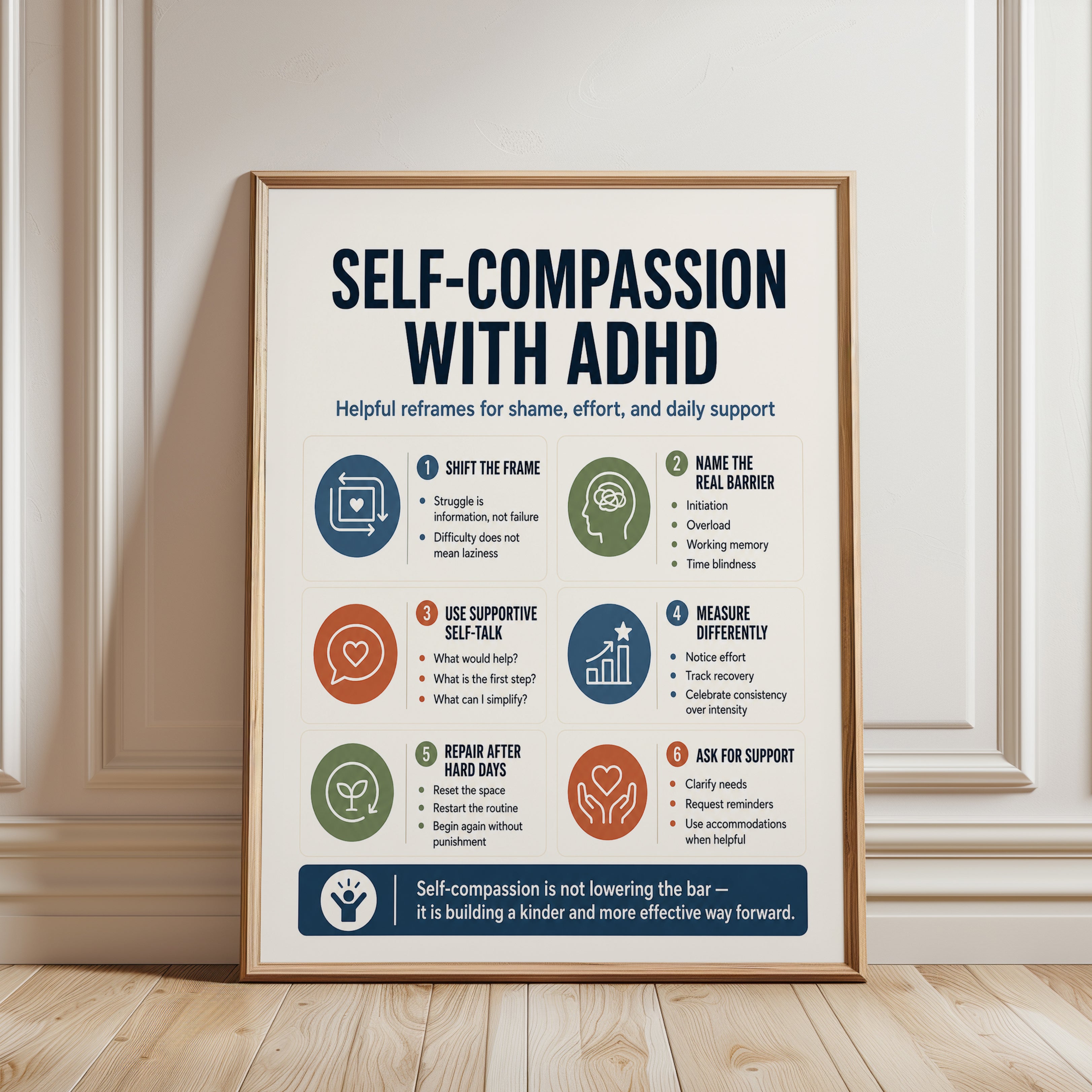 Self-Compassion Wall Art: ADHD Infographic - framed detail
