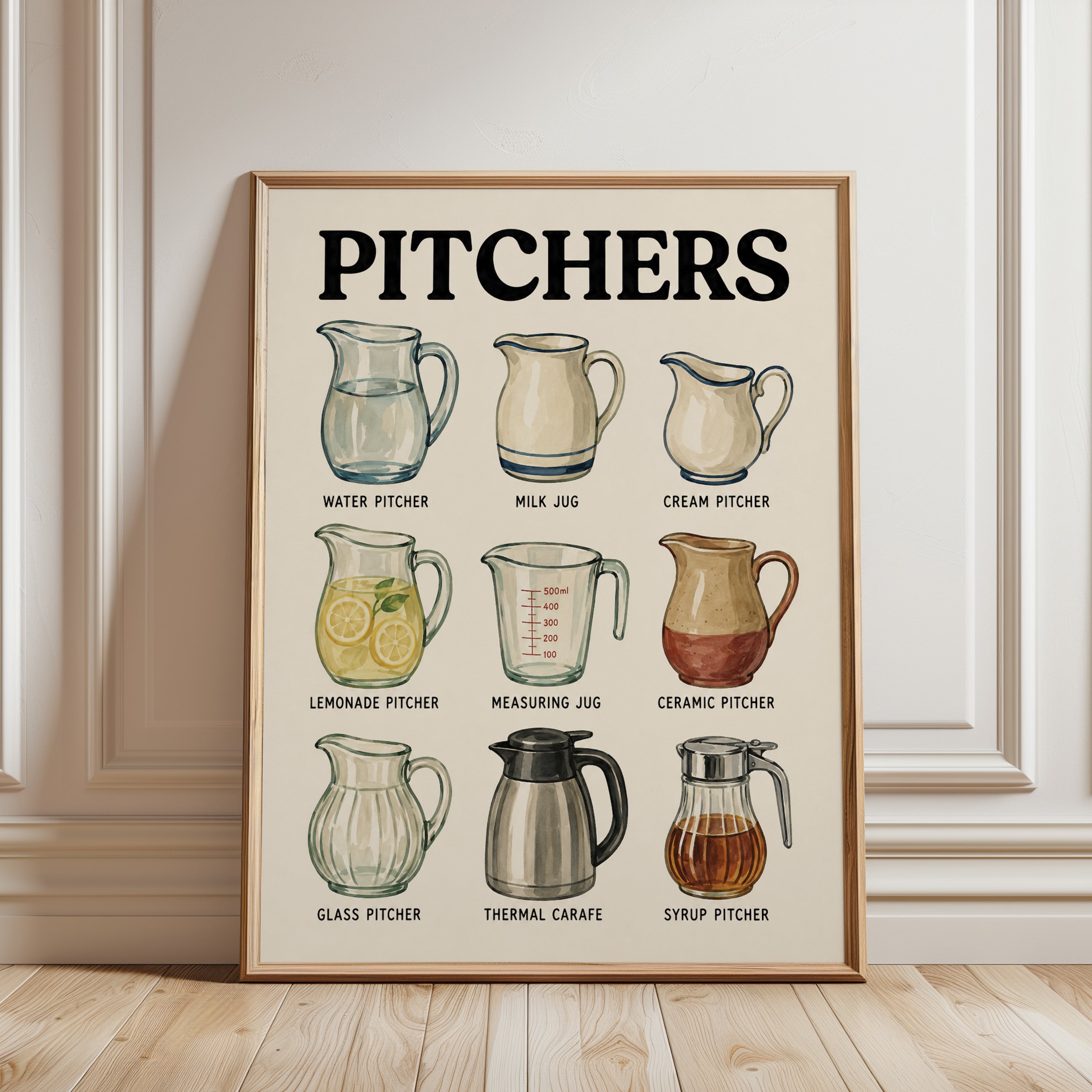Pitchers Guide Art Print — Kitchen Educational Chart - framed detail