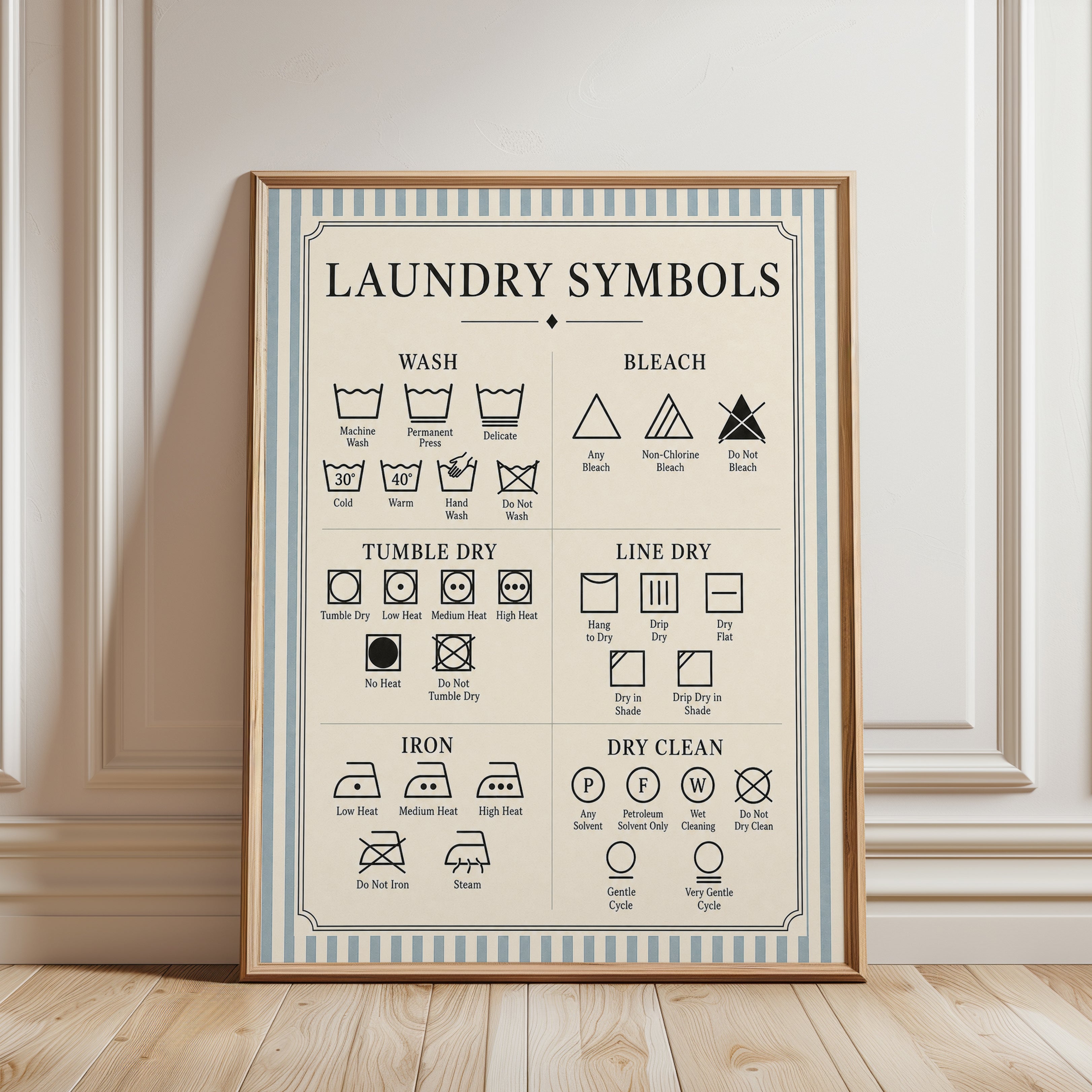 Laundry Symbols Guide – Vintage Wash Care Chart - framed detail