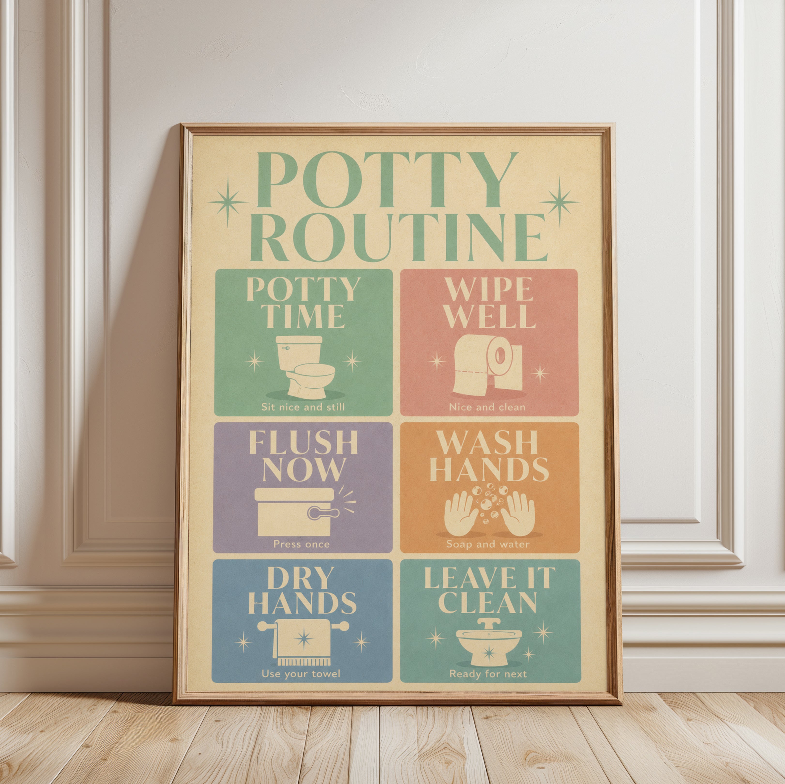 Potty Routine Chart Print: Retro Kids Bathroom Art - framed detail