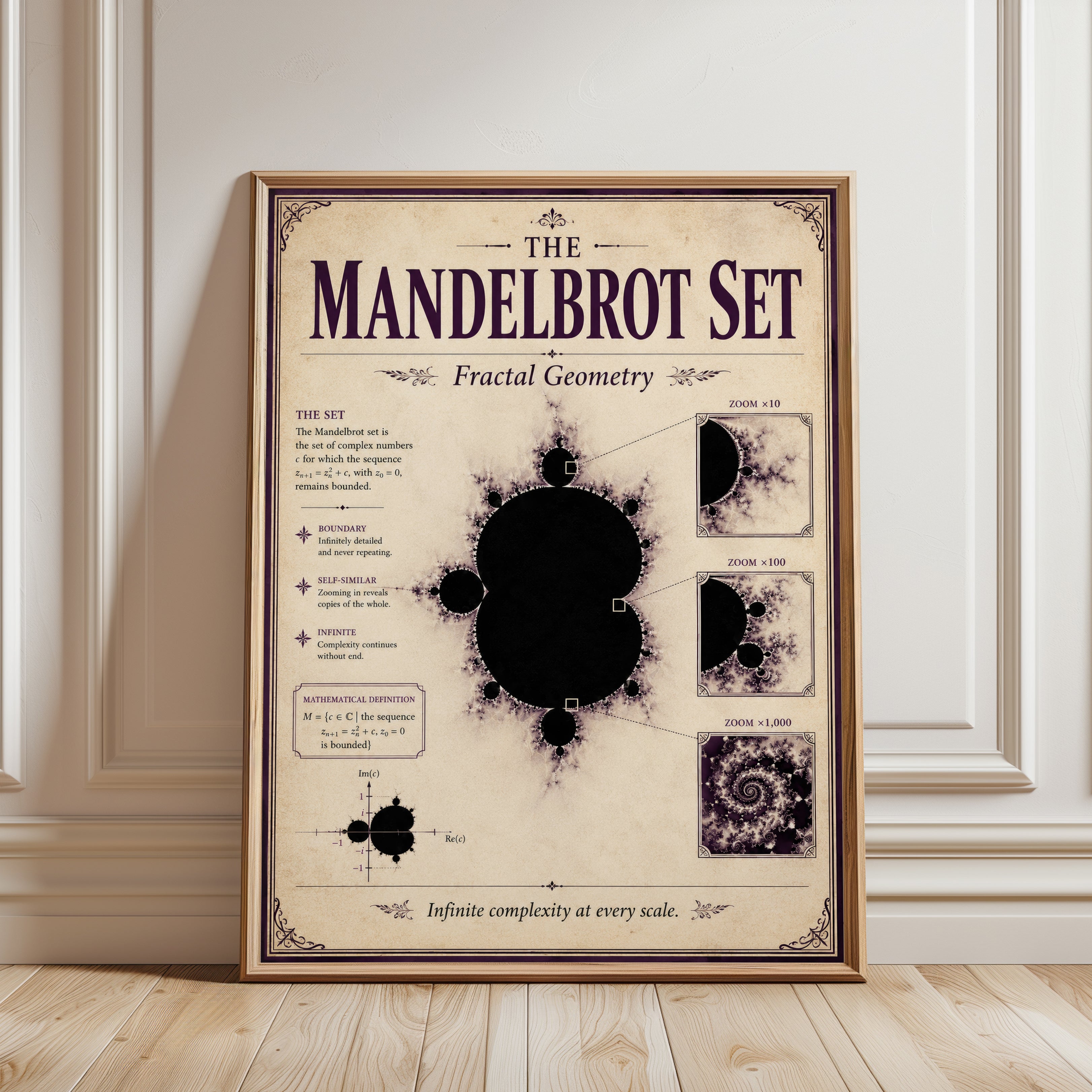 Math Lover Gift Wall Art Print — Fractal Geometry Poster - framed detail