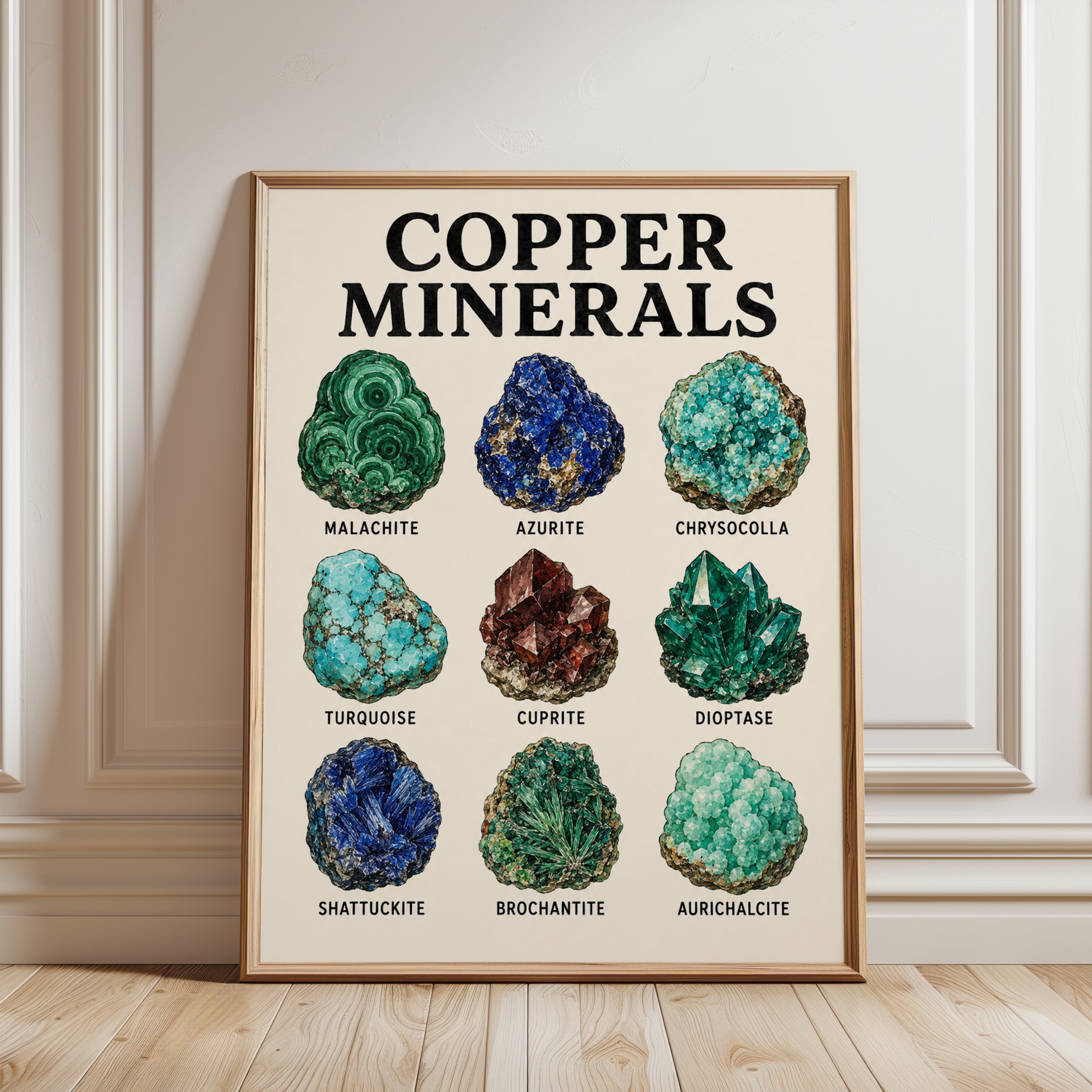 Copper Minerals Educational Poster: Vintage Geology Chart Art - framed detail
