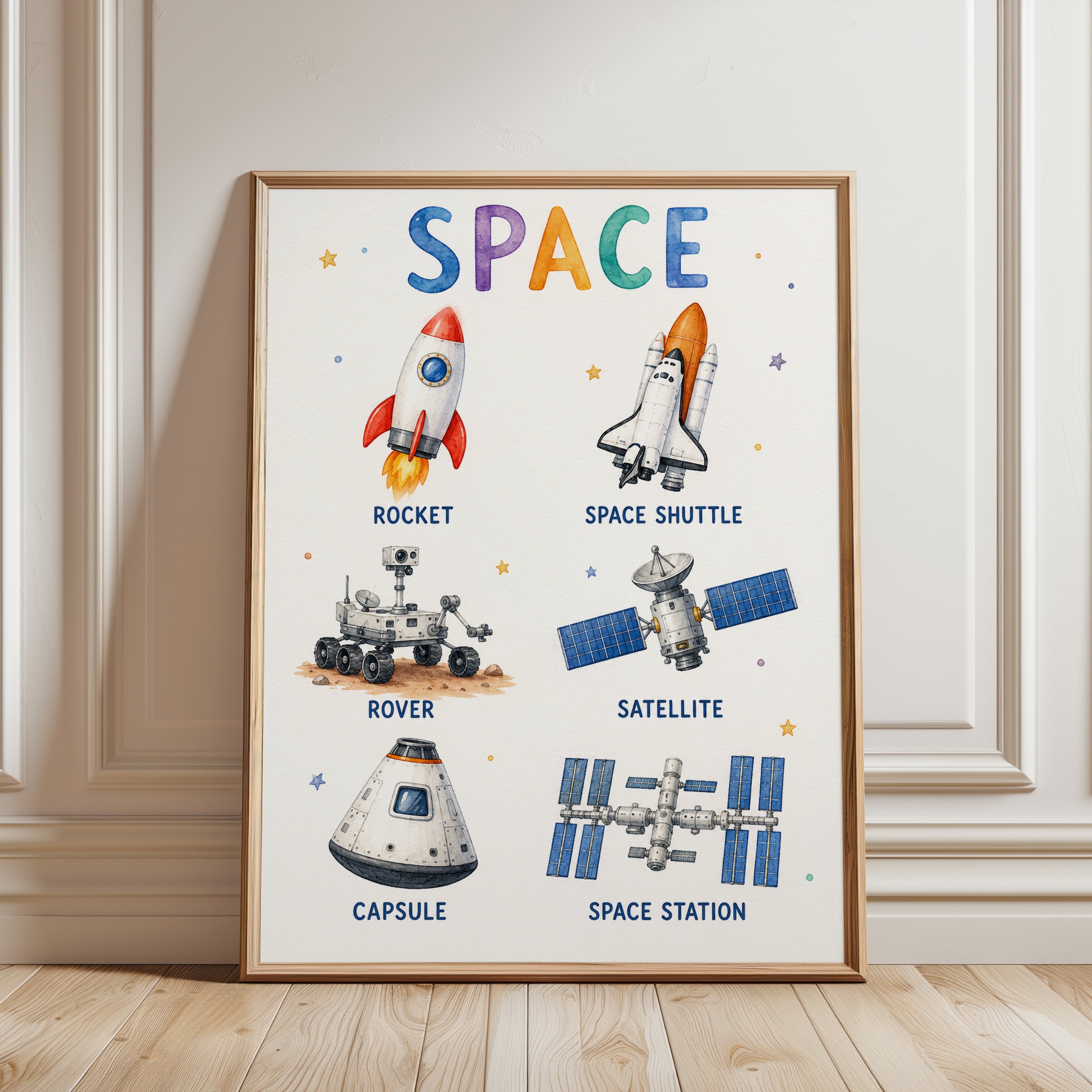 Space Educational Poster: Watercolor Rockets - framed detail