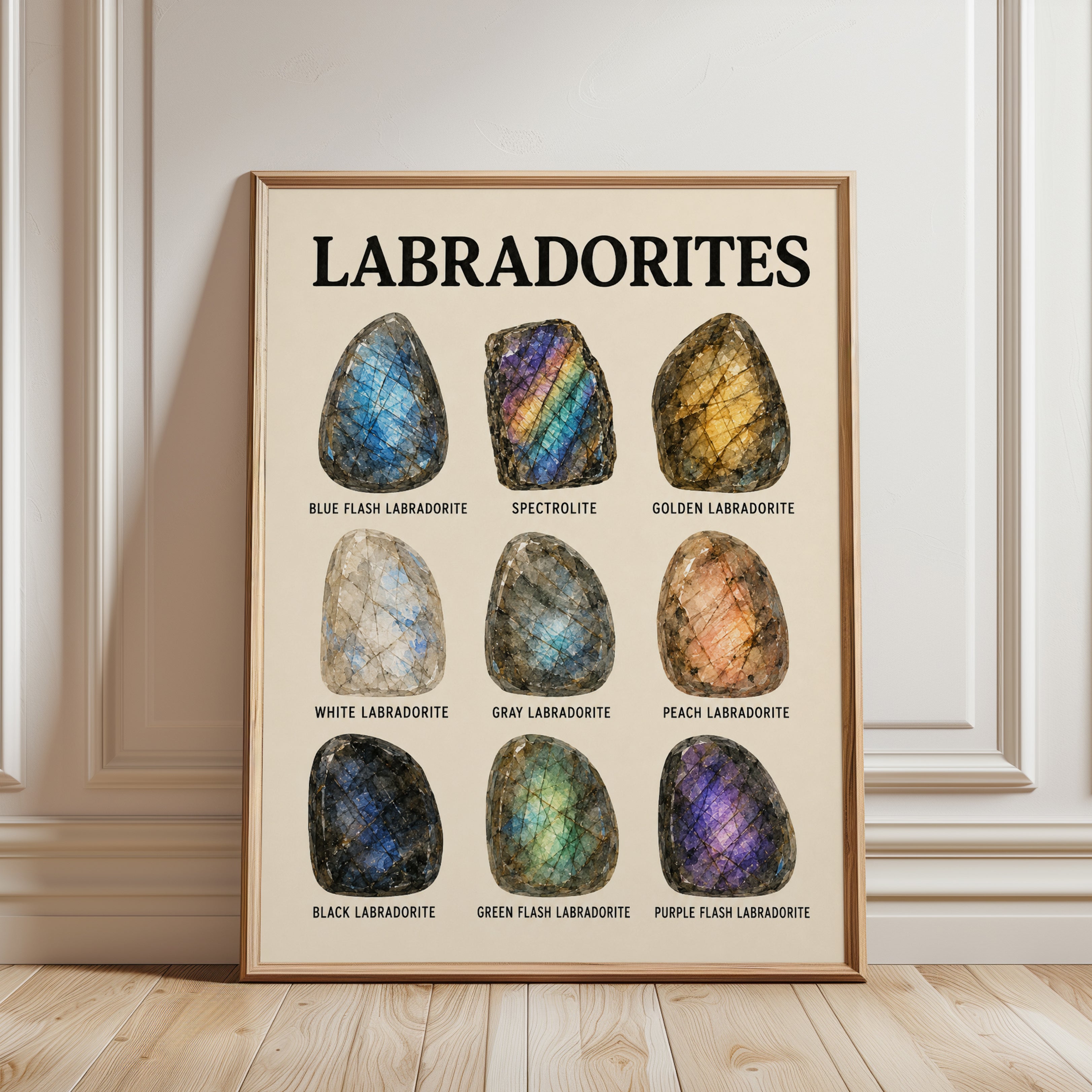 Labradorite Crystal Chart Print — Educational Gemstone Reference - framed detail