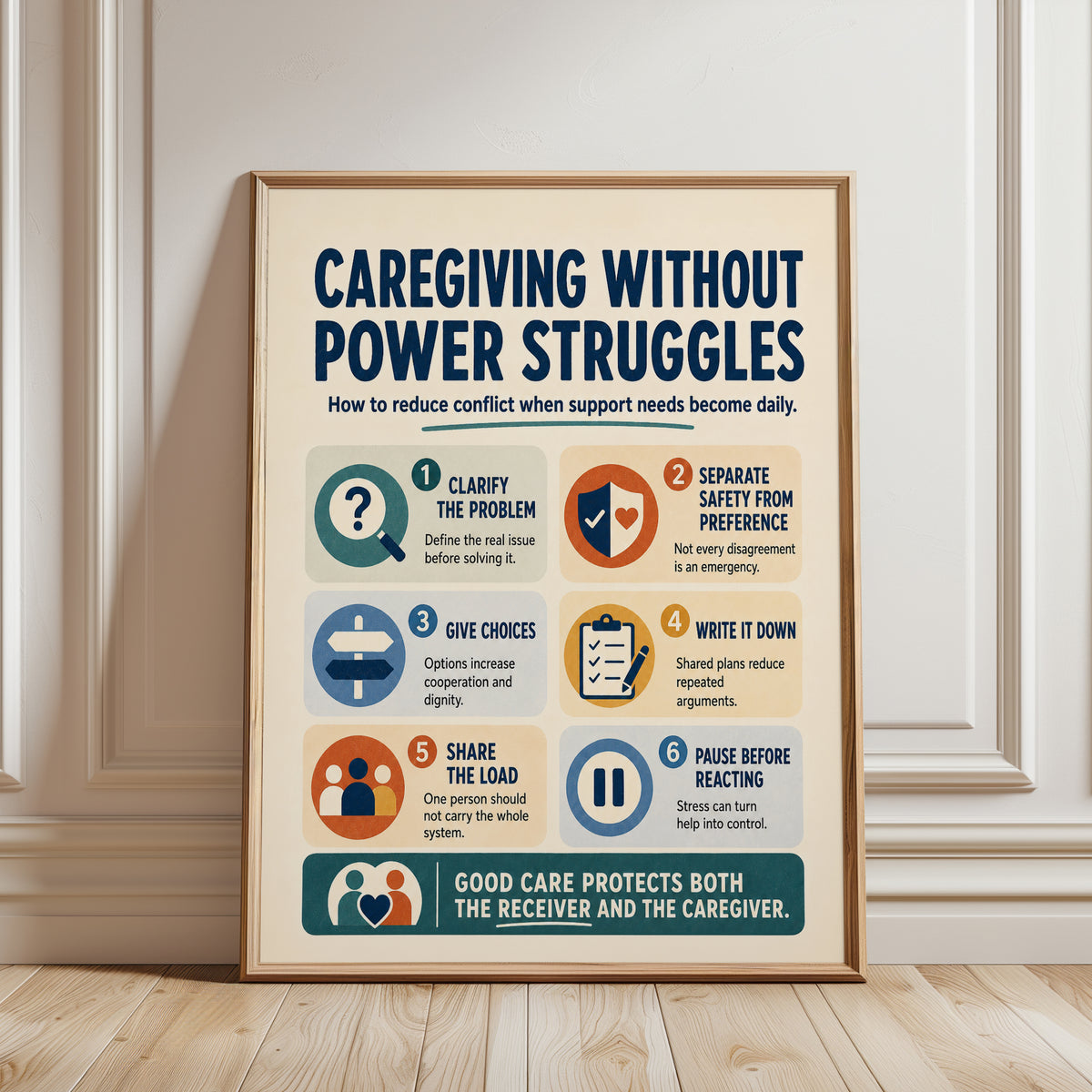 Caregiving Wall Art: Educational Tips - framed detail