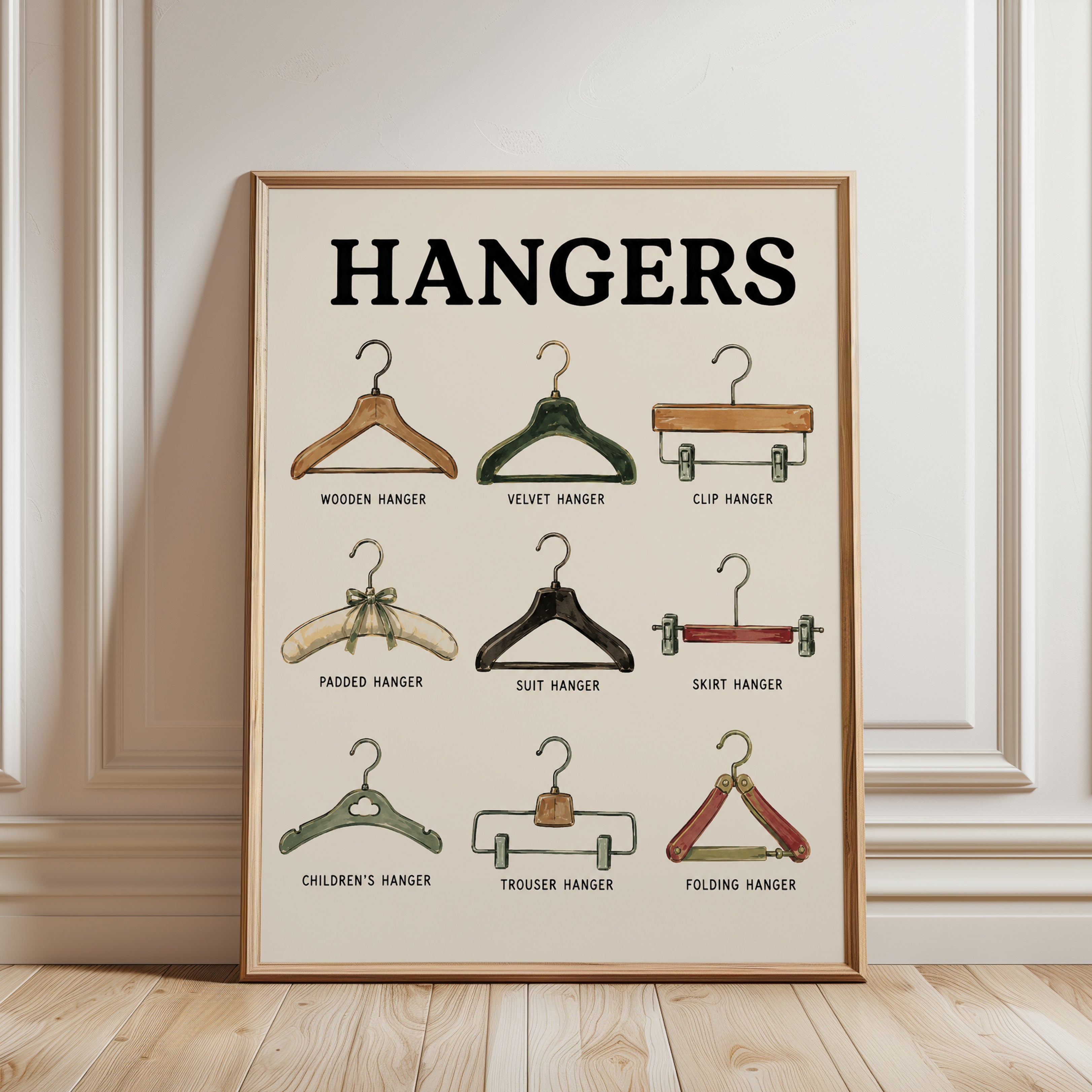 Types of Hangers Guide Print — Educational Infographic - framed detail