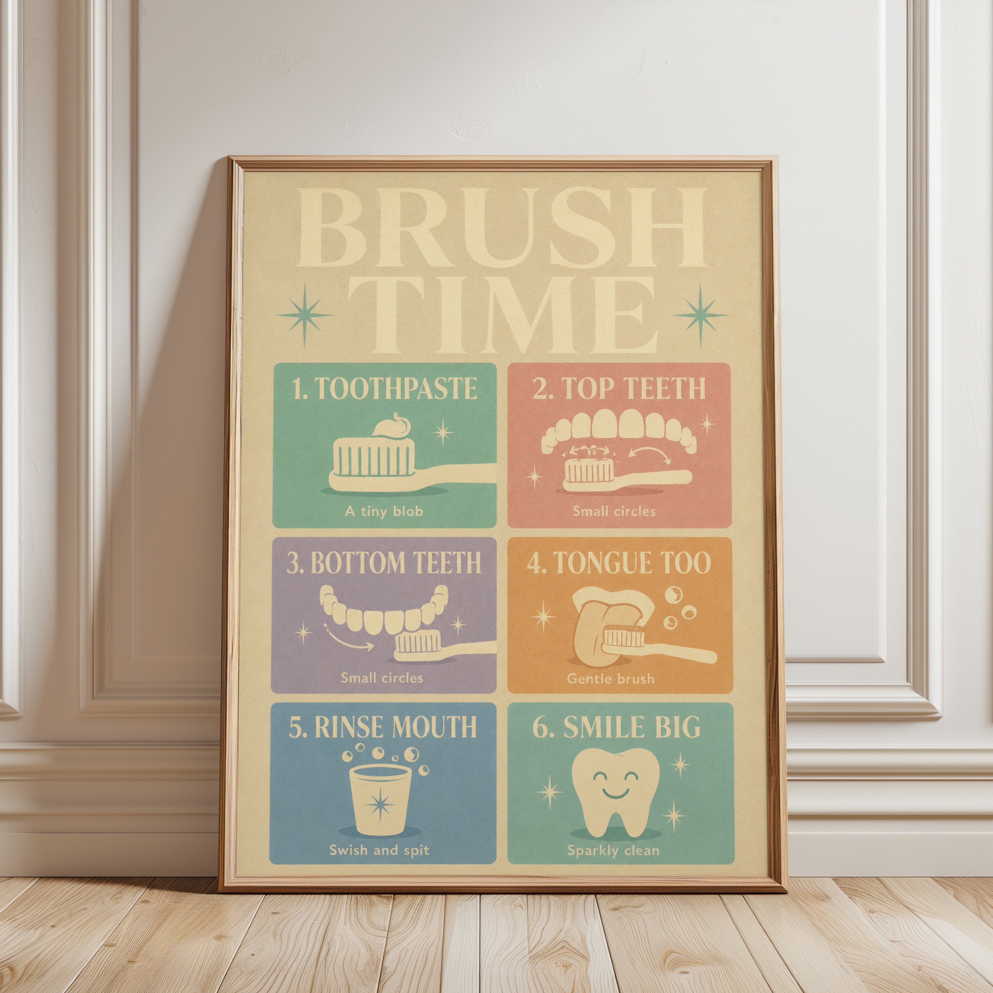 Retro Toothbrushing Guide Print - framed detail