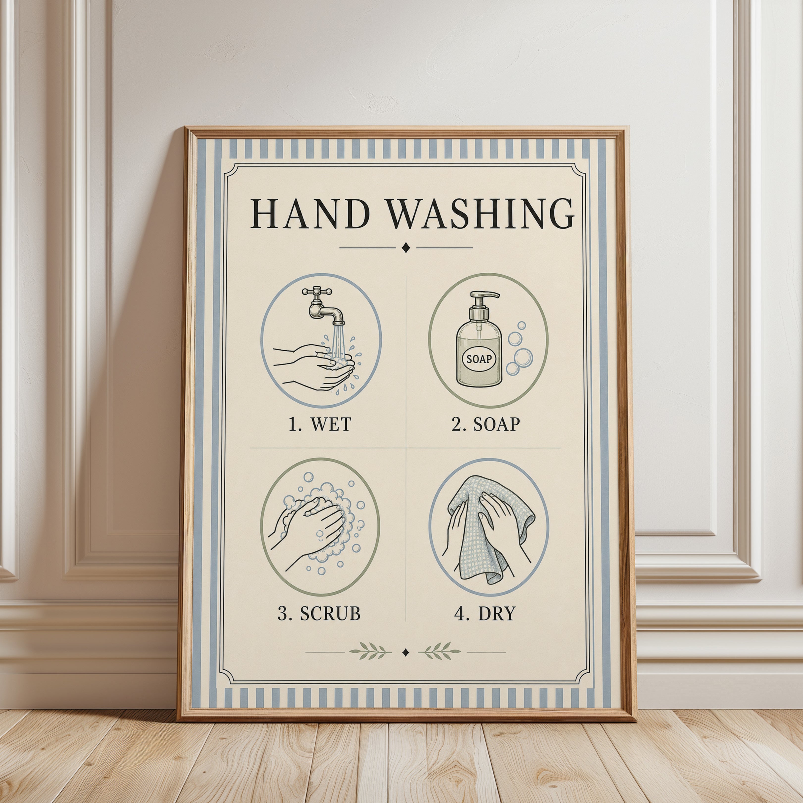 Hand Washing Poster – Bathroom Wall Art - framed detail