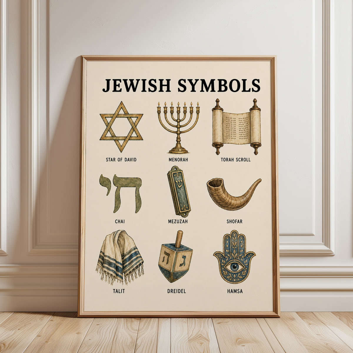 Jewish Symbols Print: Vintage-Inspired Educational Wall Art - framed detail