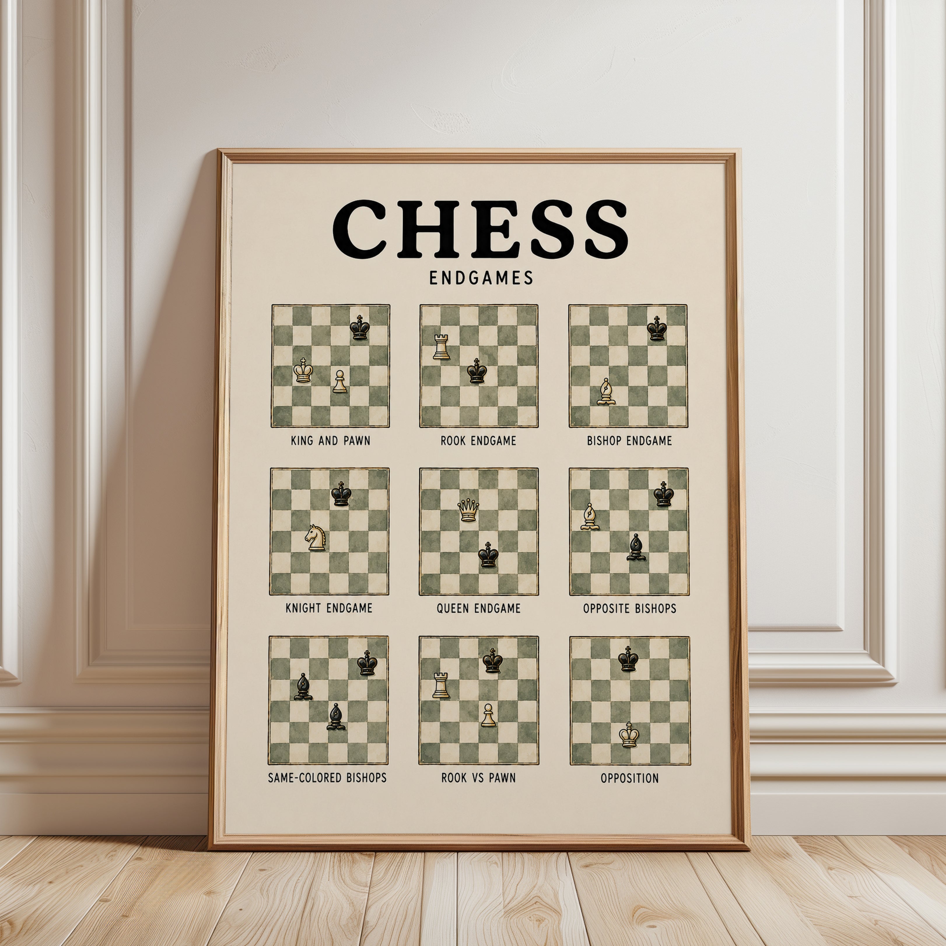 Chess Endgames Poster: Vintage Educational Strategy Guide - framed detail