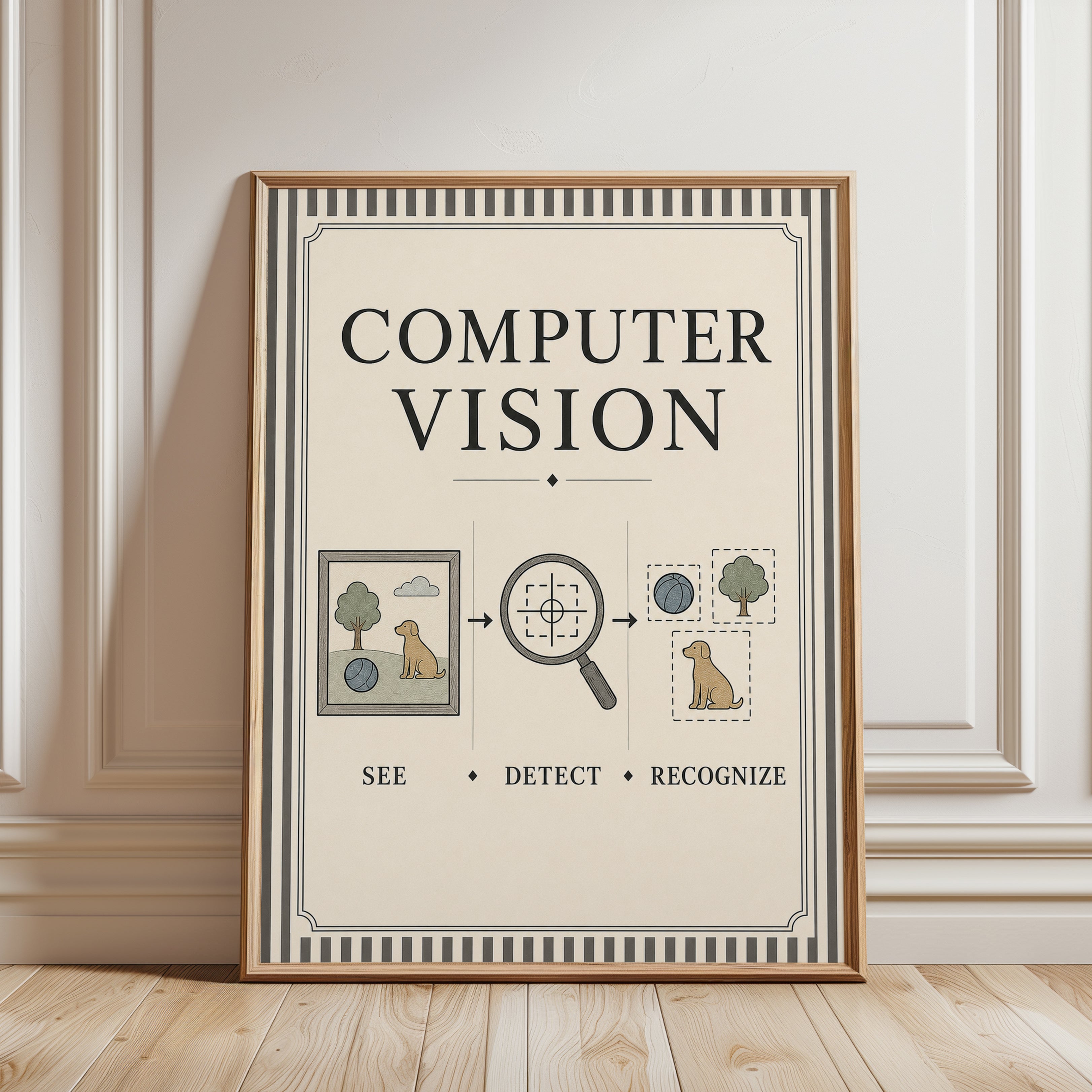 Computer Vision Art Print: Vintage Educational Technology Poster - framed detail