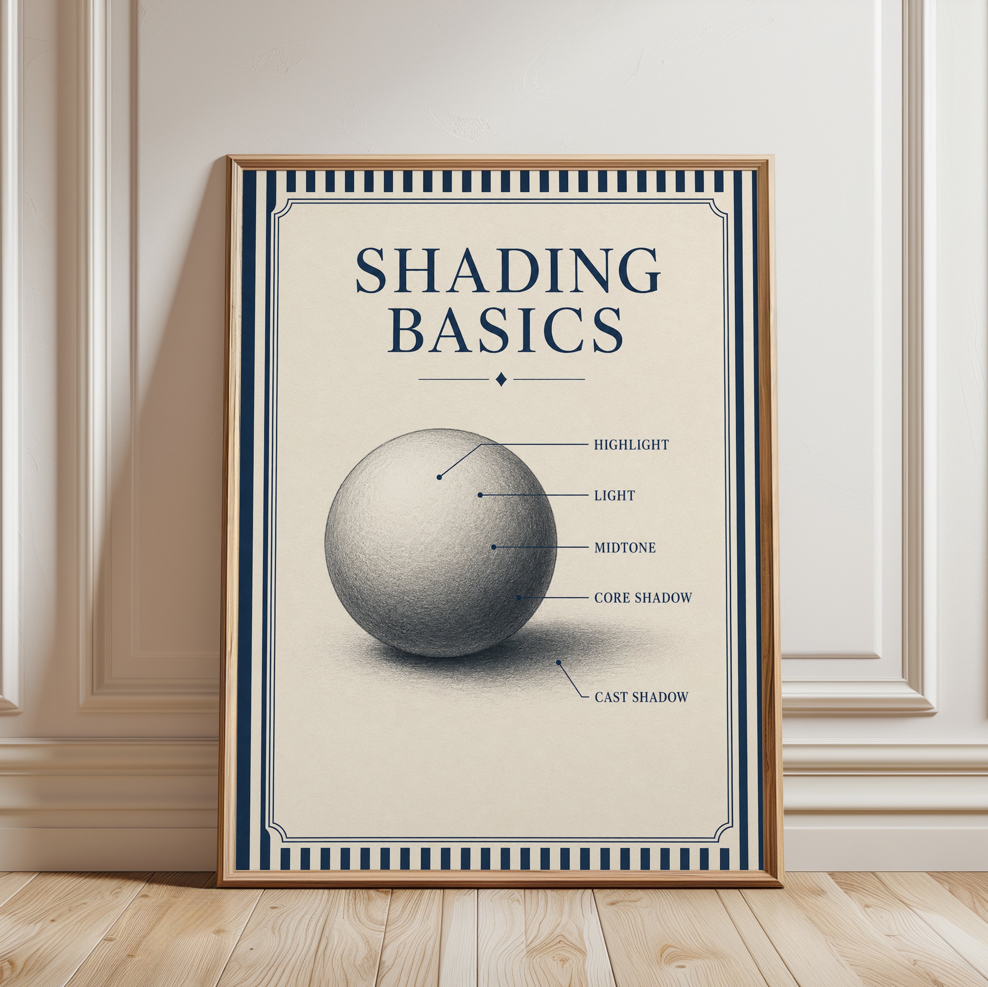 Art Education Shading Basics Print - framed detail