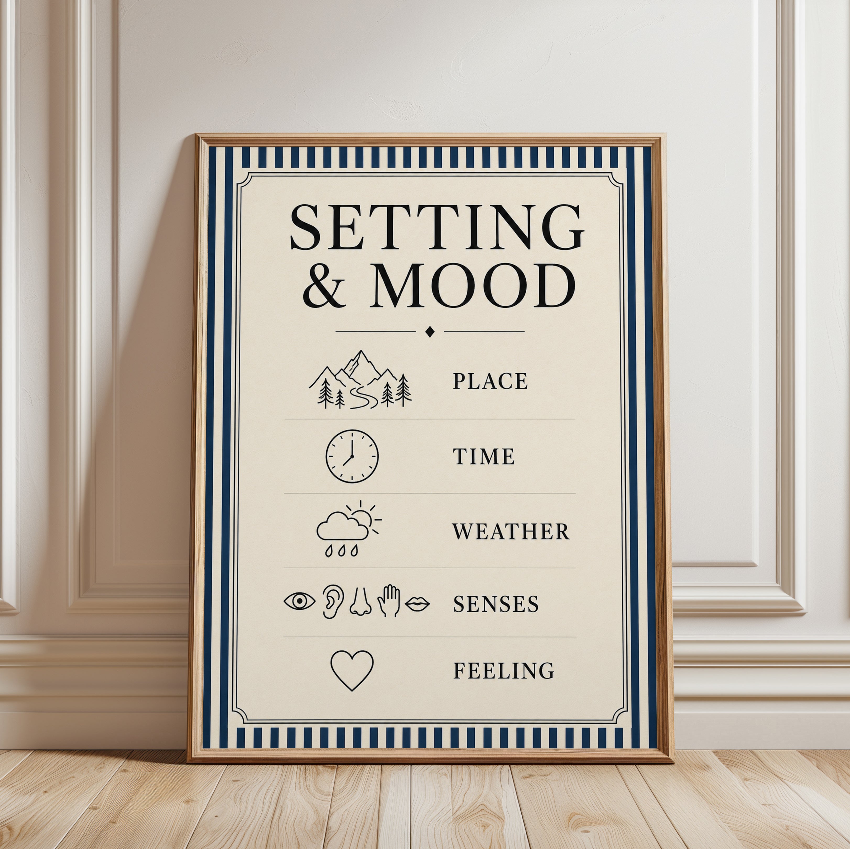 Setting and Mood Writing Poster: Vintage Educational Wall Art - framed detail