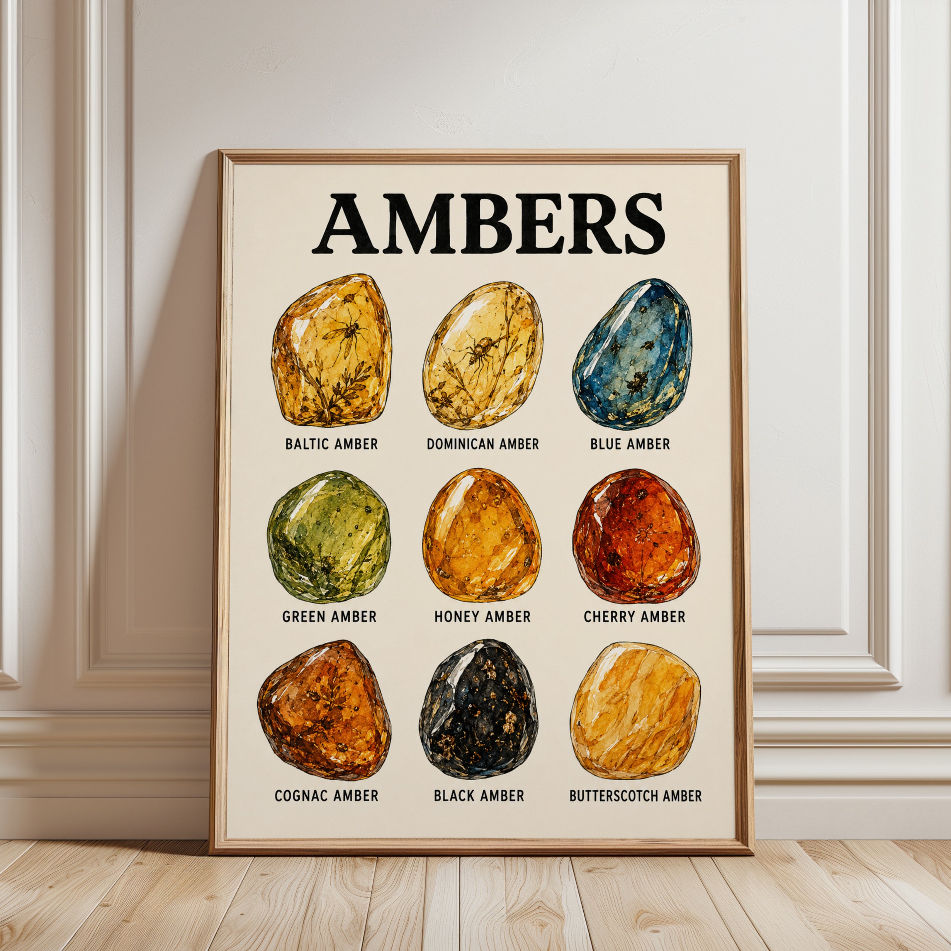 Amber Types Educational Print — Illustrated Gemstone Chart - framed detail