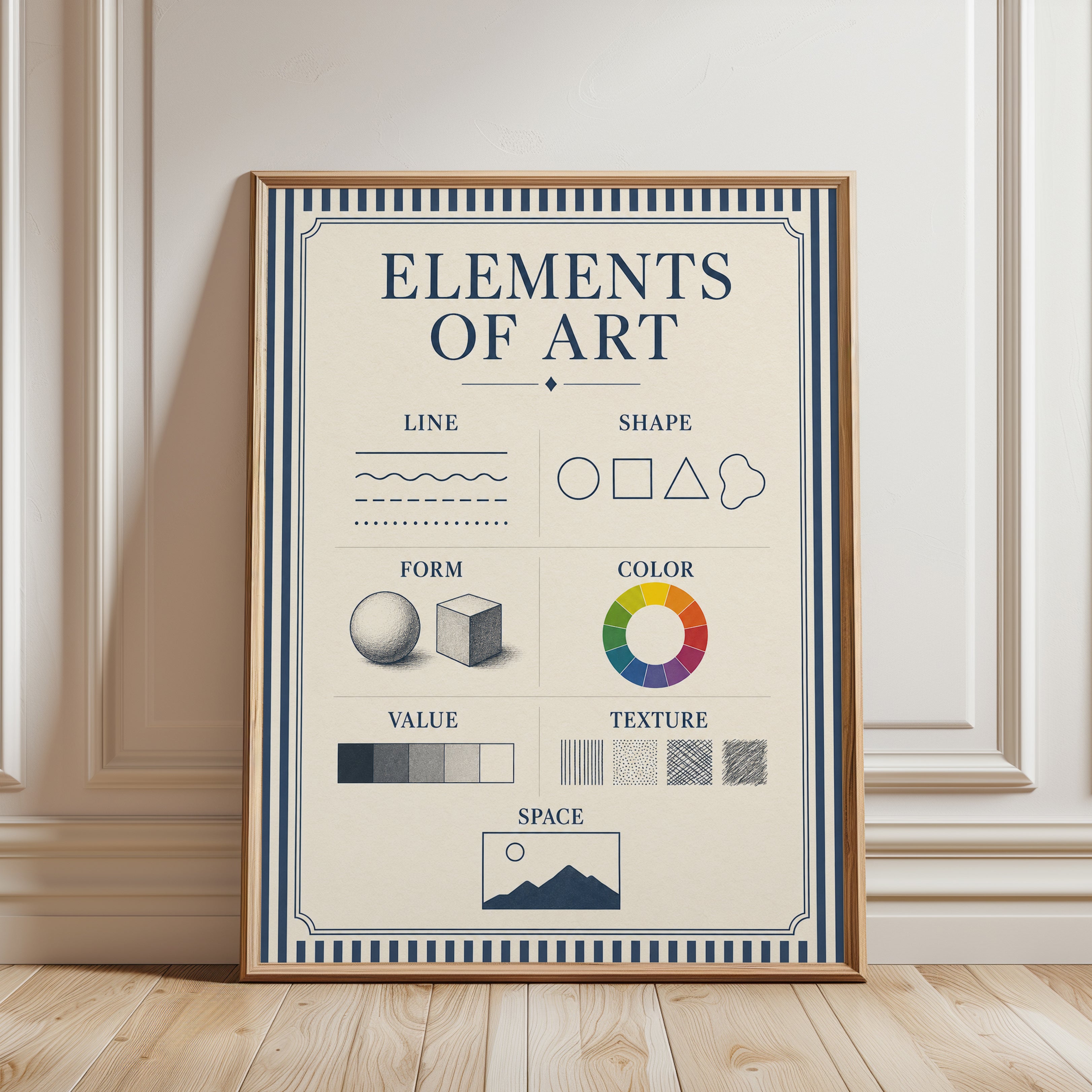 Elements of Art Print – Vintage Classroom Decor - framed detail