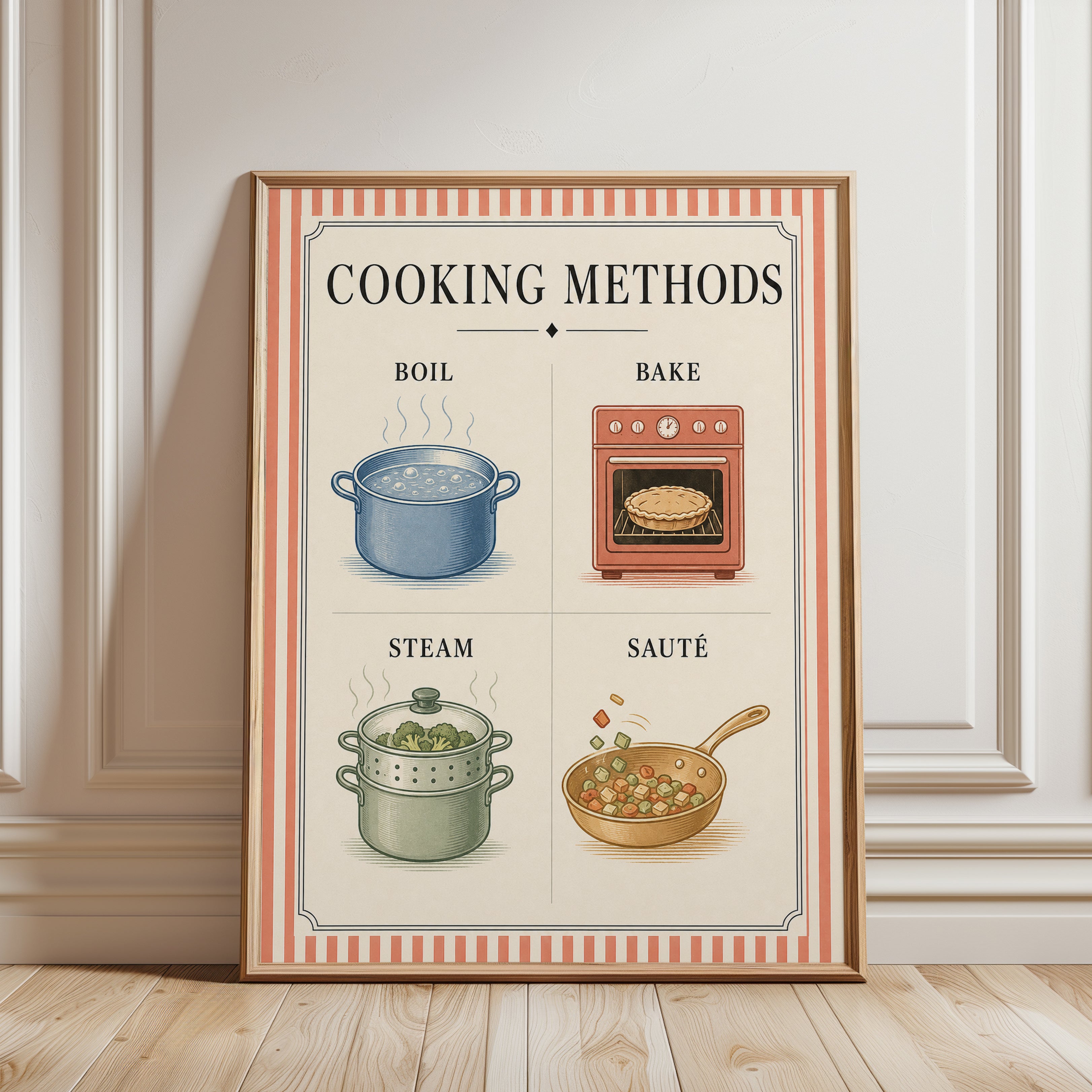 Cooking Methods Poster: Vintage Kitchen Educational Art Print - framed detail