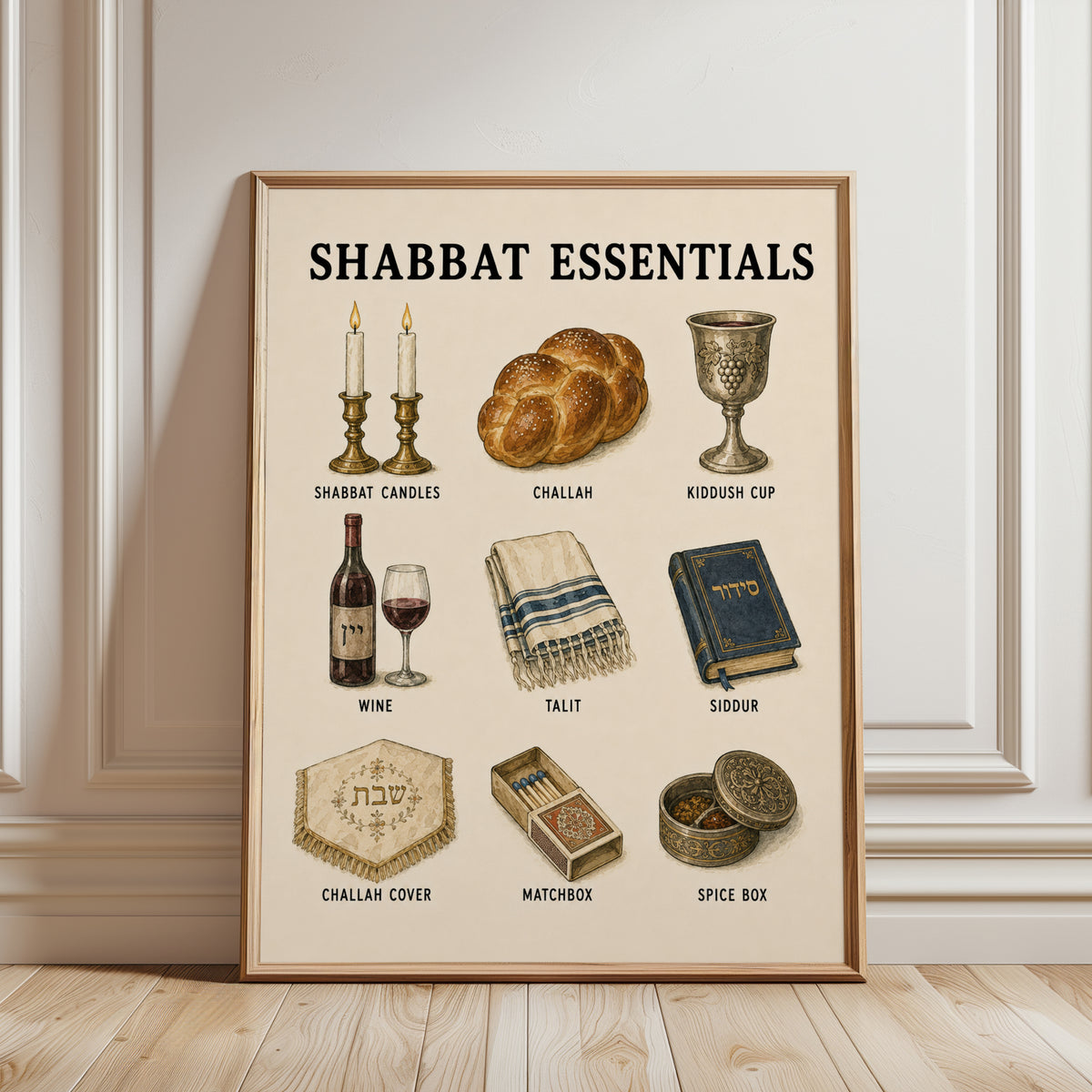 Shabbat Essentials Poster: Jewish Sabbath Guide - framed detail