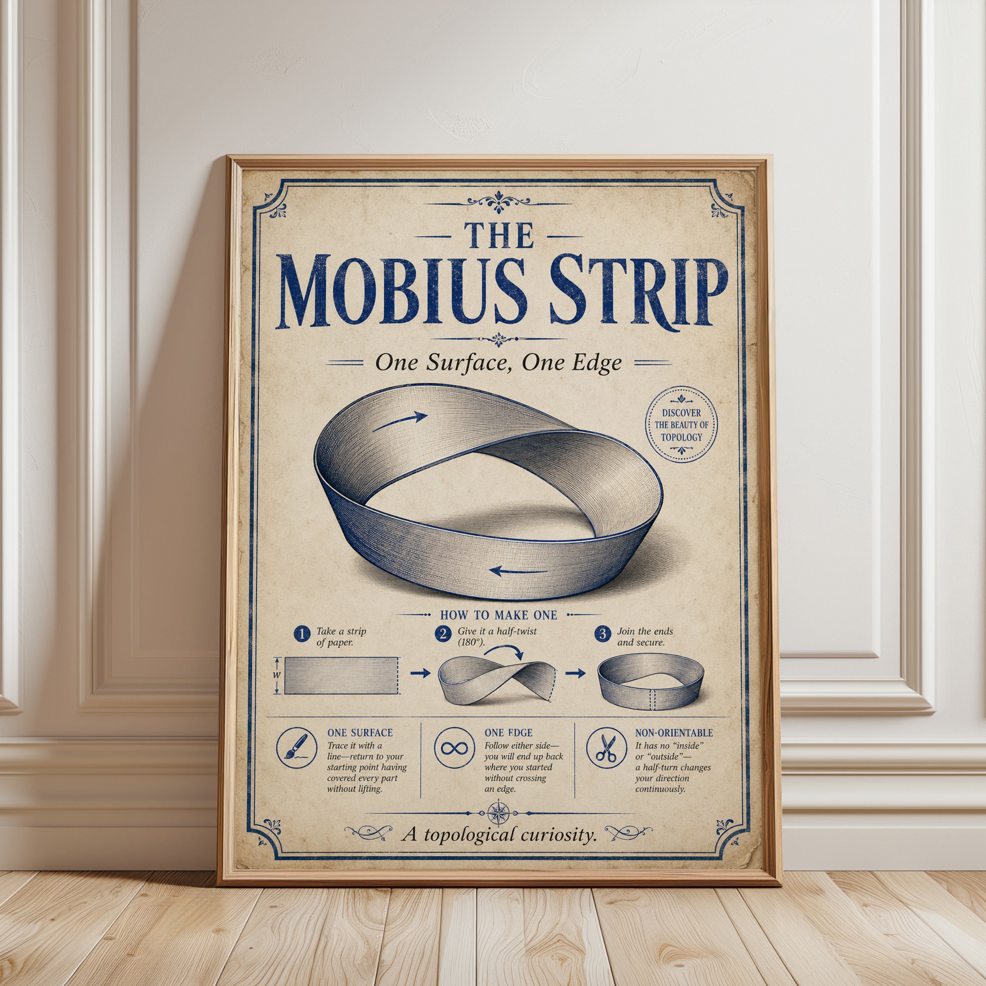Mobius Strip Wall Art: Retro Science Poster (Math Education Print) - framed detail
