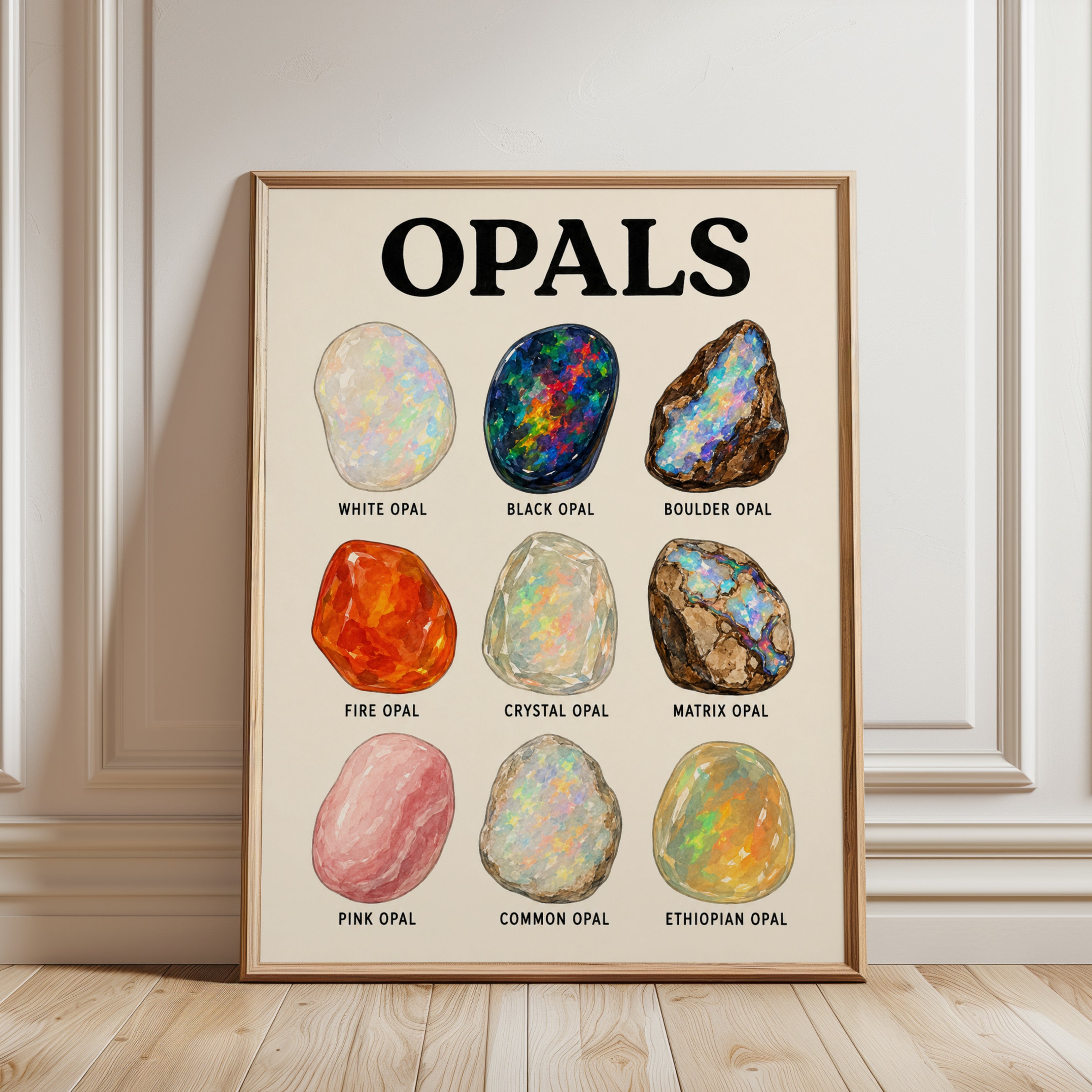 Opal Educational Print — Types of Opals Guide - framed detail