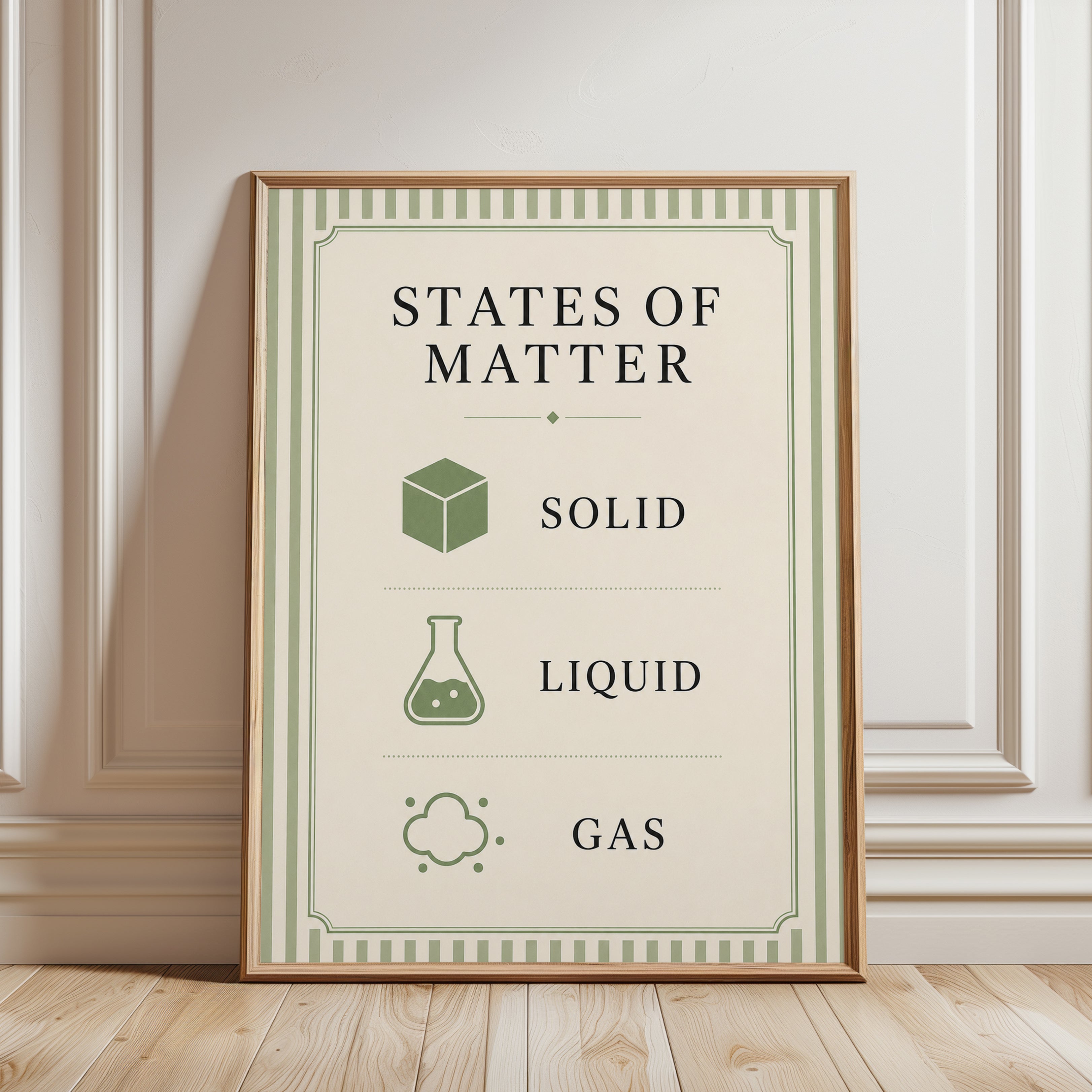 Science Classroom Poster – States of Matter Print - framed detail