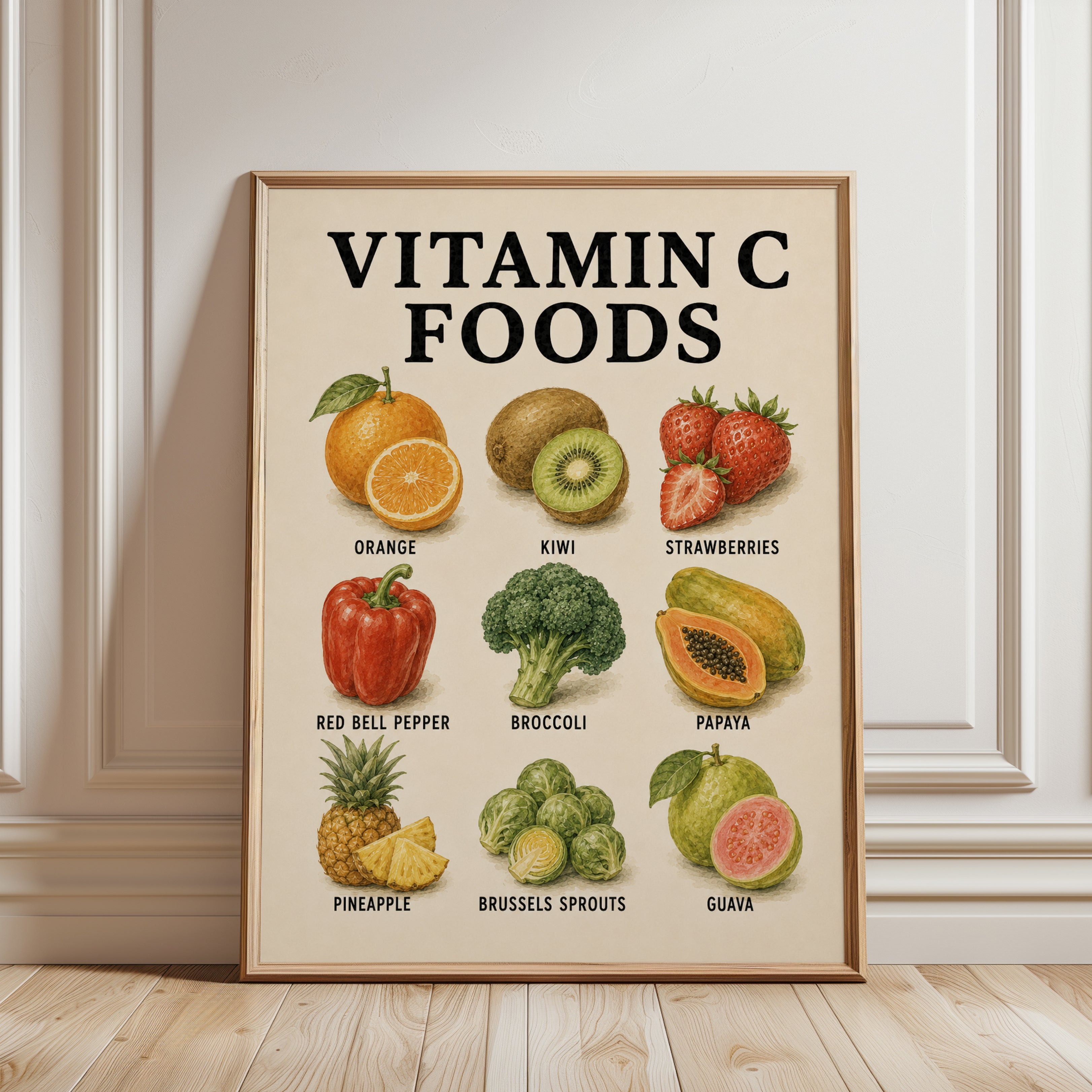Vitamin C Foods Poster – Kitchen Wall Art - framed detail