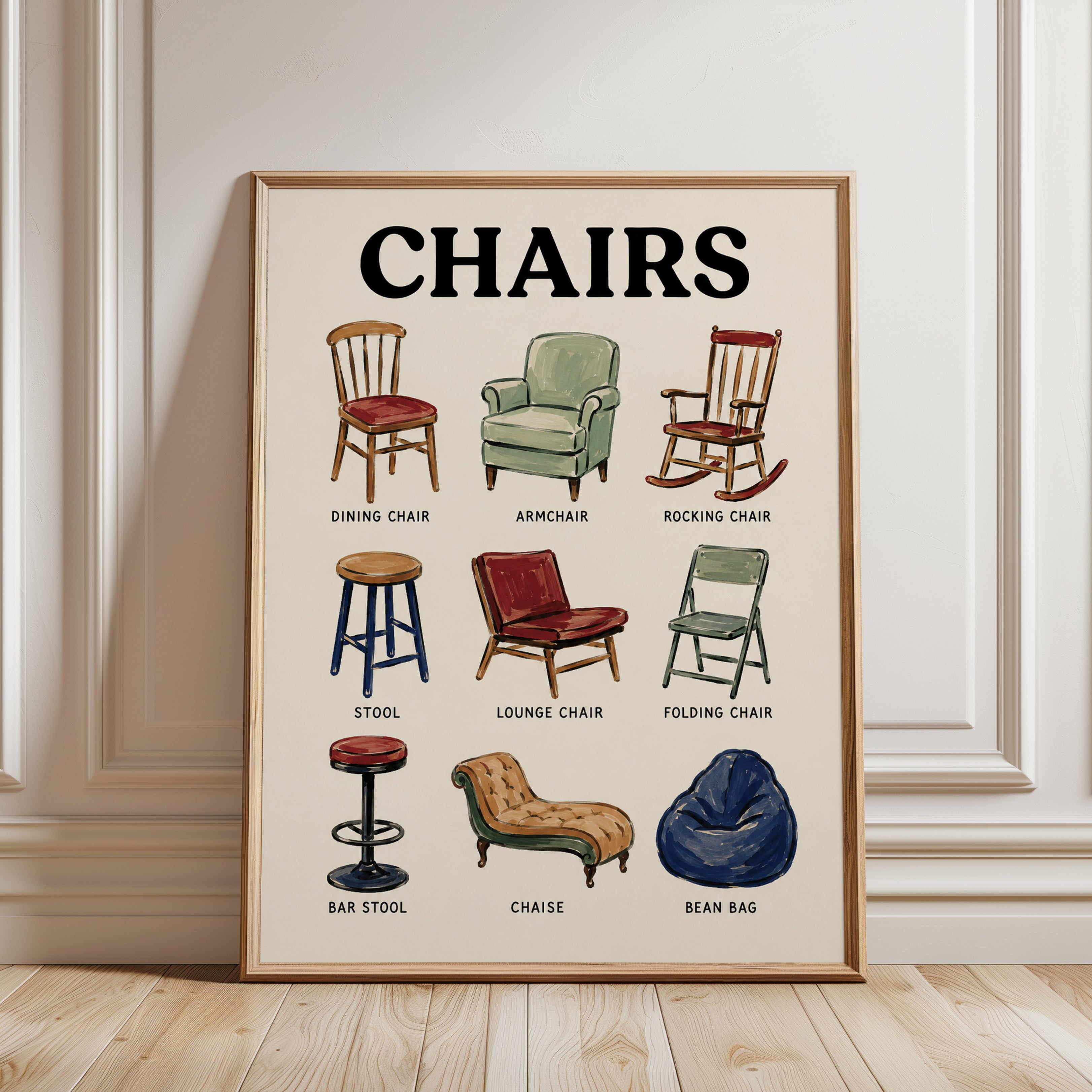 Chair Types Poster – Furniture Educational Print - framed detail