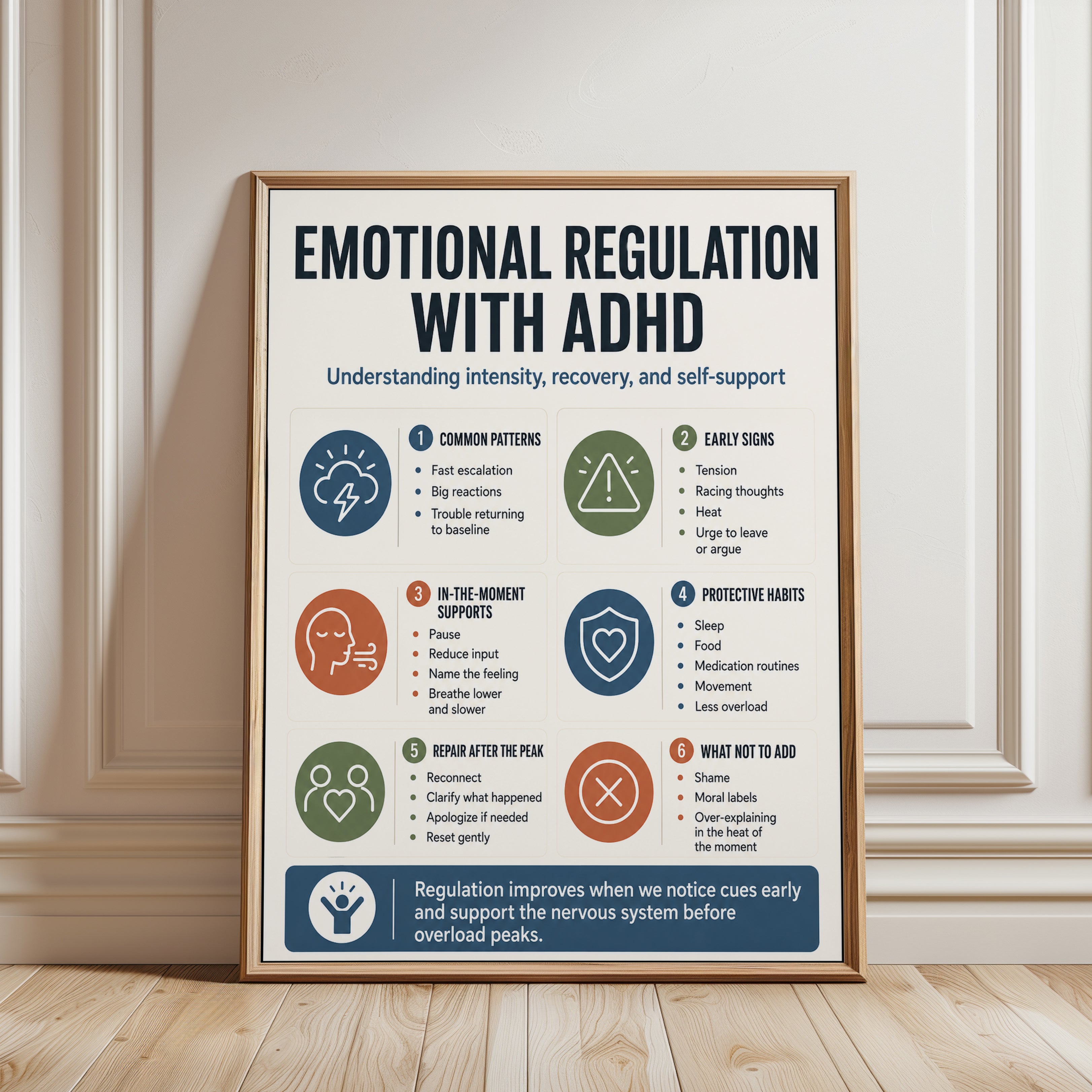 Emotional Regulation Guide: ADHD Mental Health Poster - framed detail