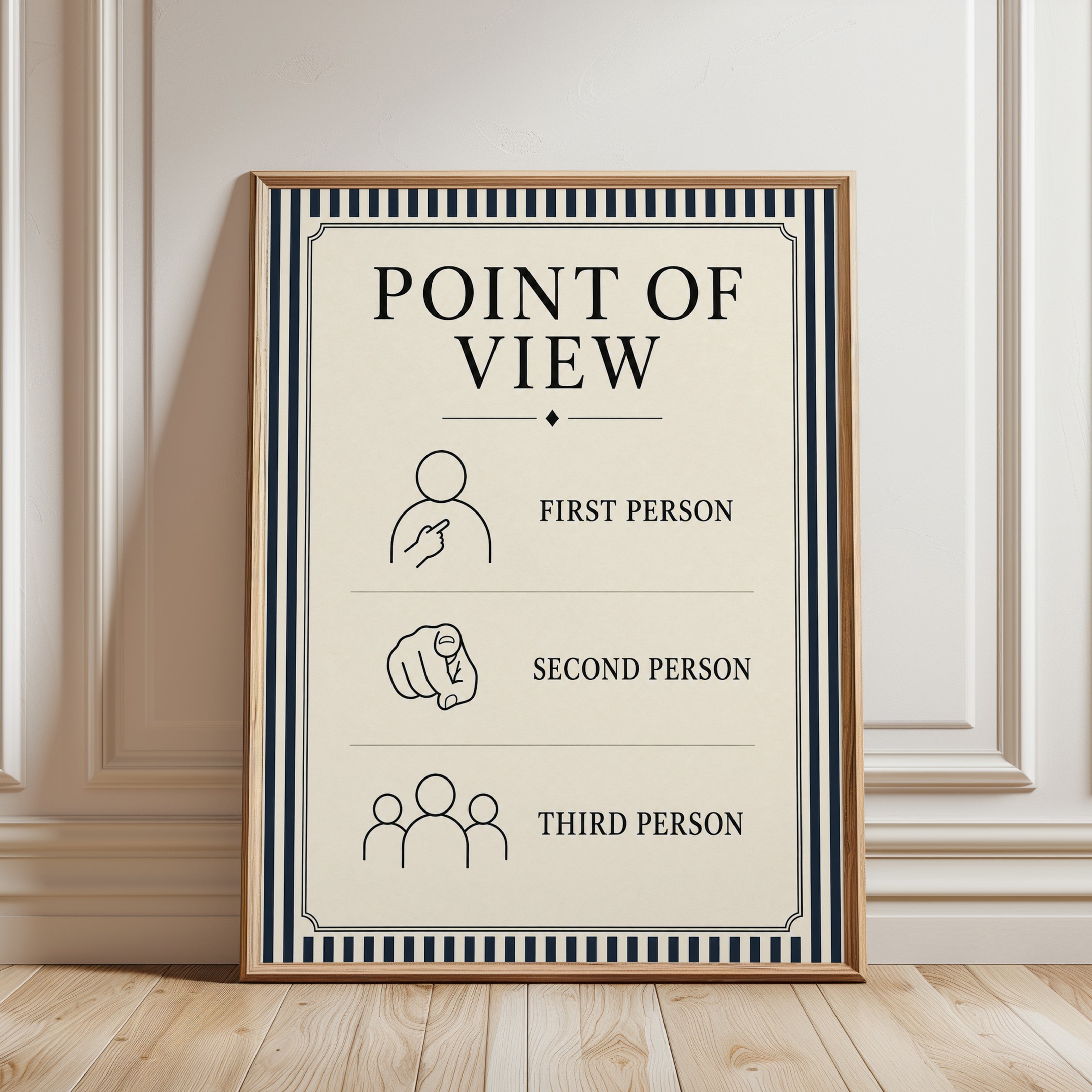 Point of View Grammar Poster: Minimalist Educational Art Print - framed detail