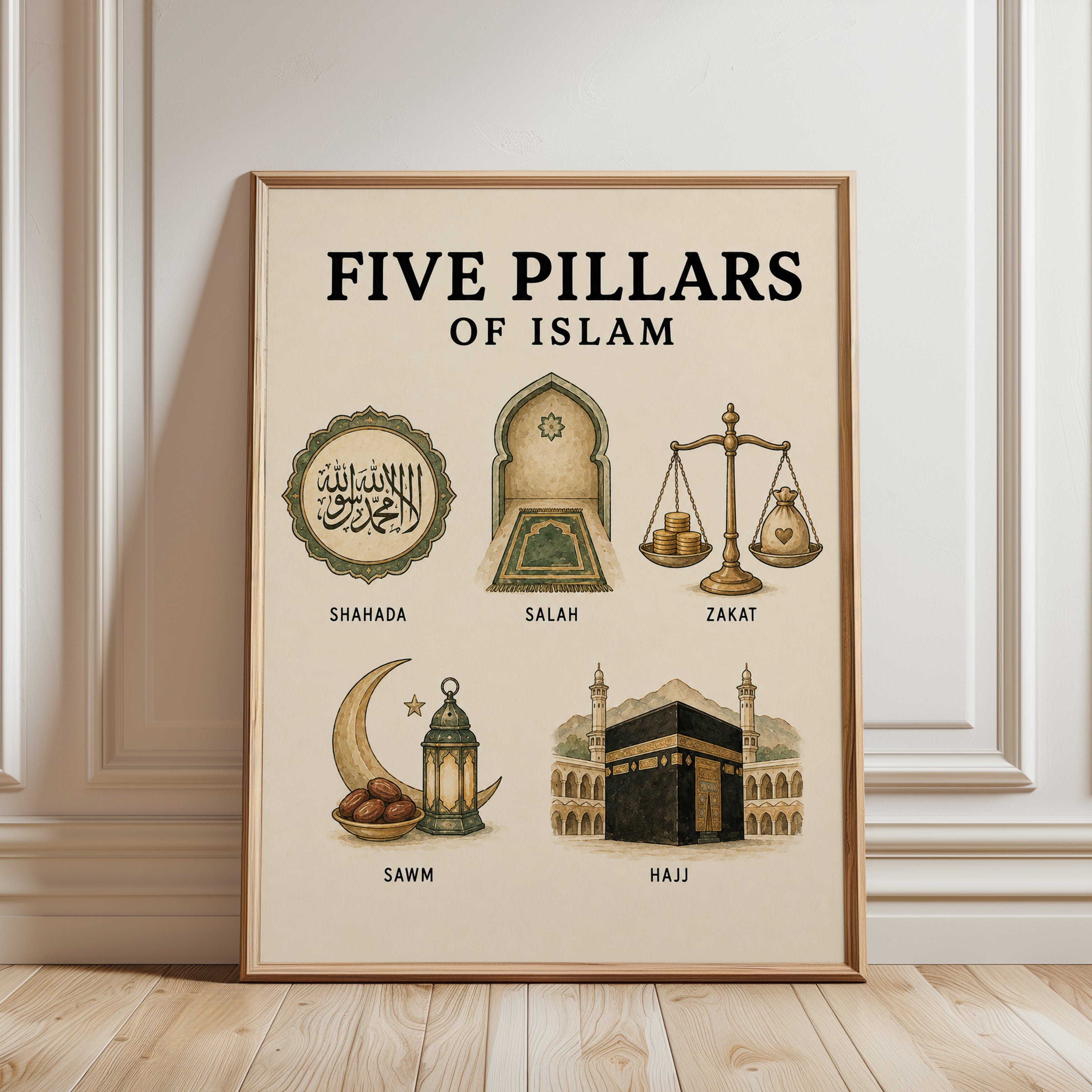 Five Pillars of Islam Print - framed detail