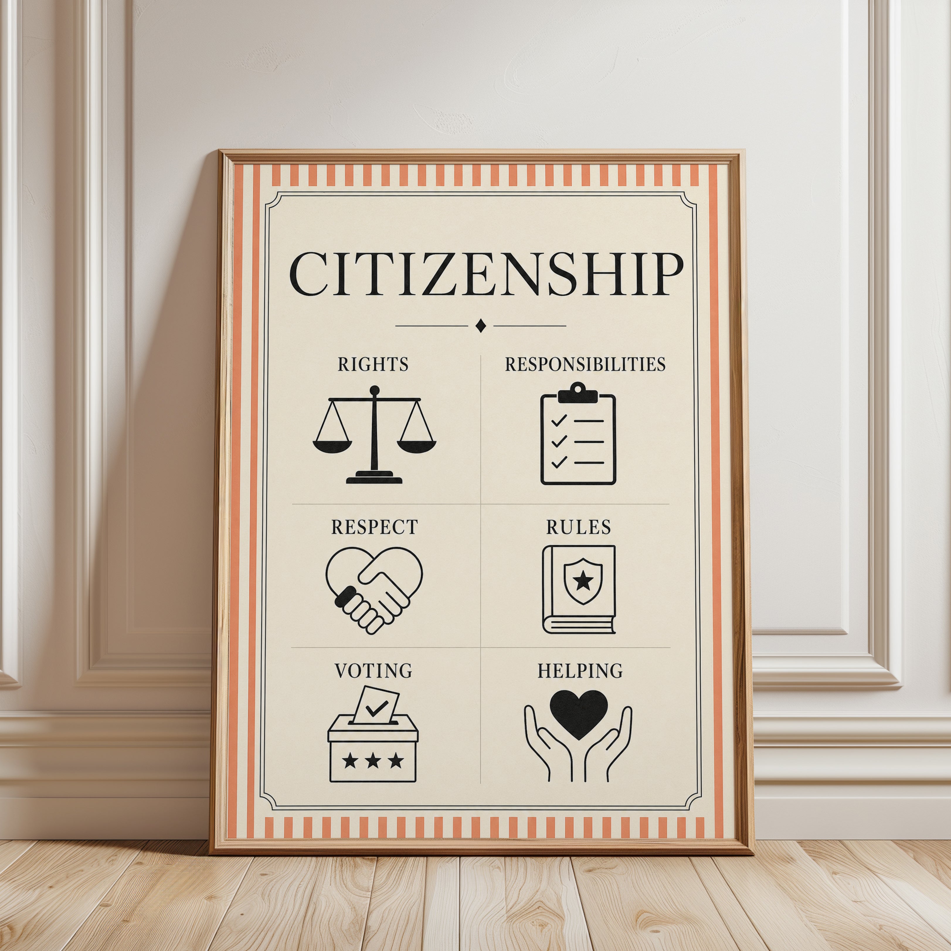 Citizenship Poster: Vintage Civic Education Wall Art - framed detail