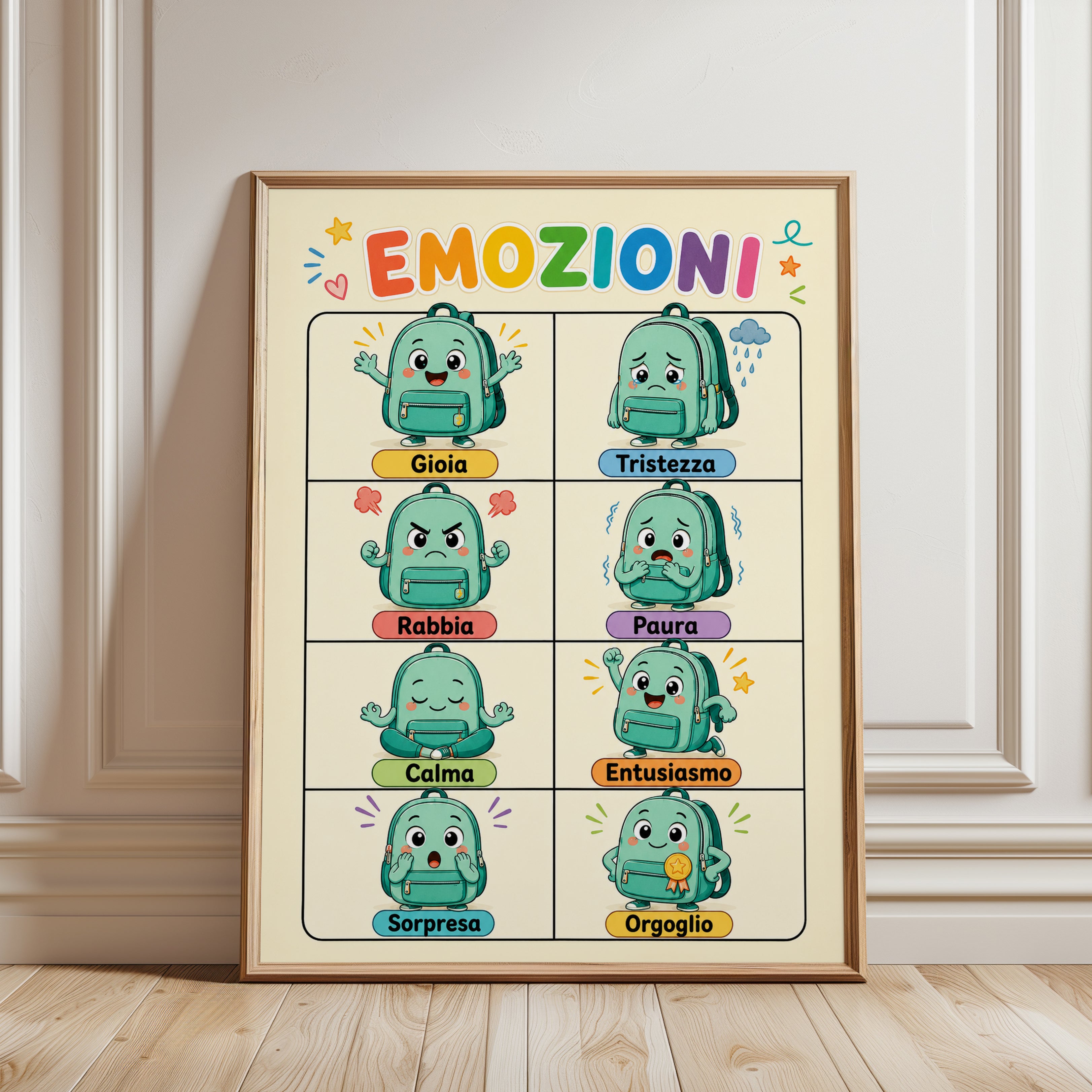 Italian Emotions Chart Print: Playful Kids Poster for Classroom & - framed detail