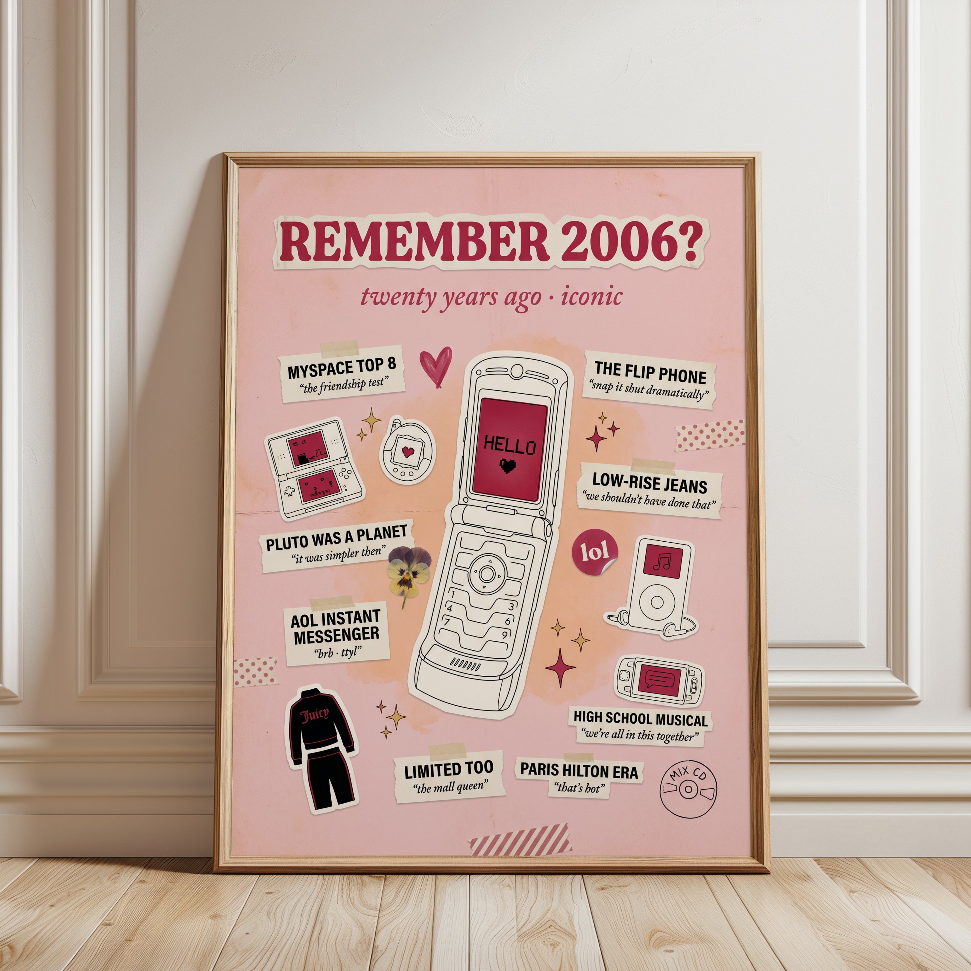 2006 Nostalgia Print – Y2K Pop Culture Poster - framed detail