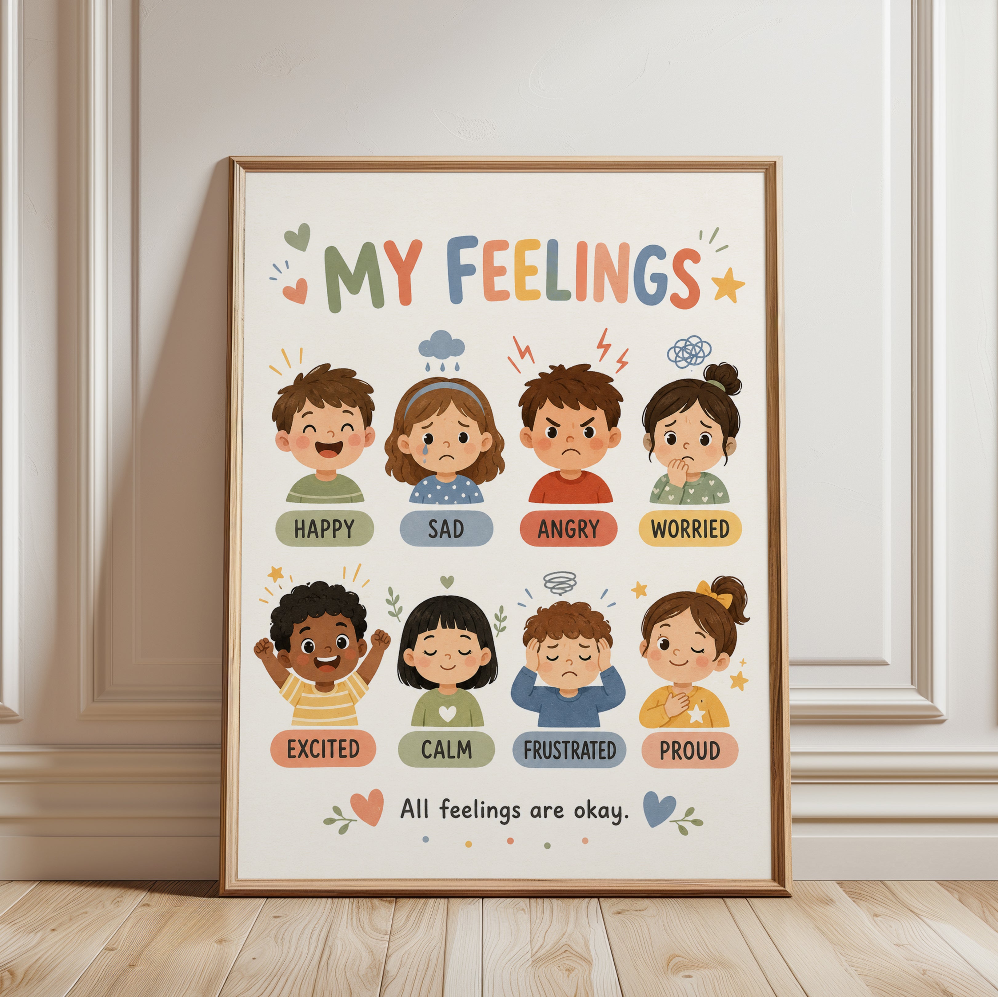Feelings Chart Poster – Emotions Wall Art - framed detail