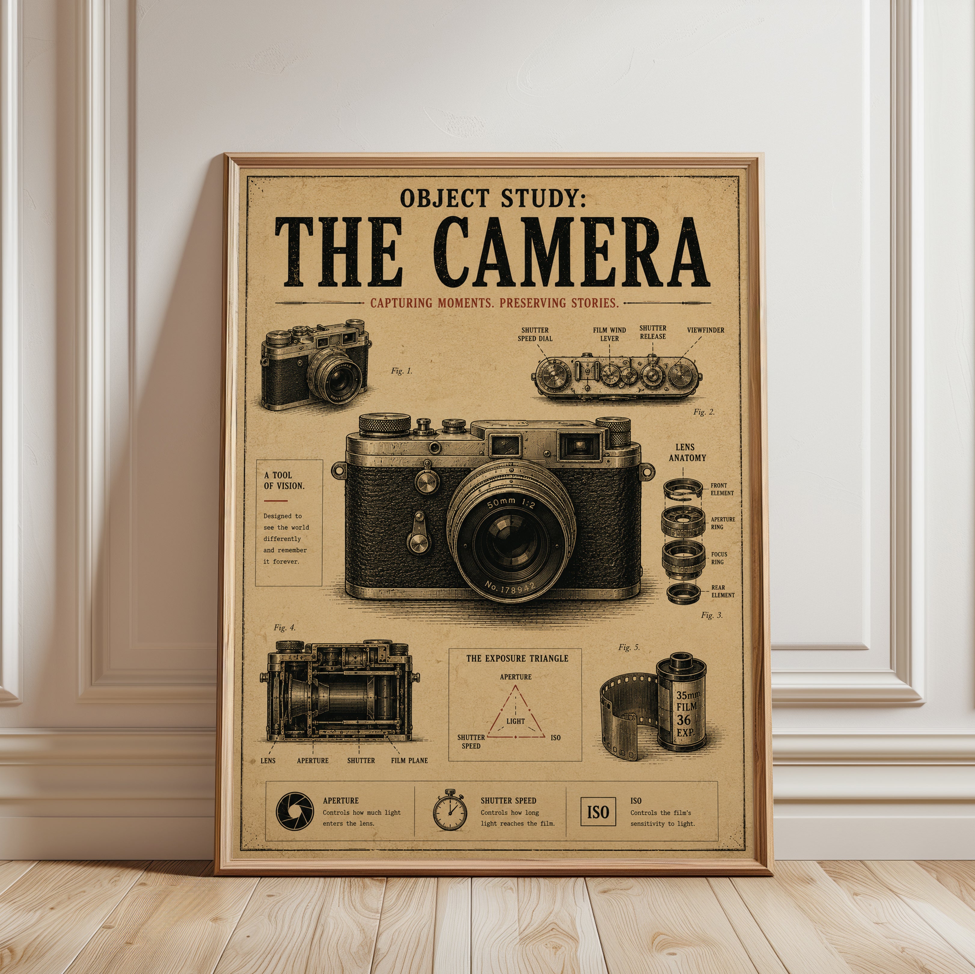 Retro Camera Diagram Print - framed detail