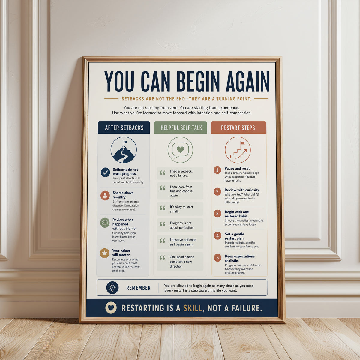 You Can Begin Again Print - framed detail