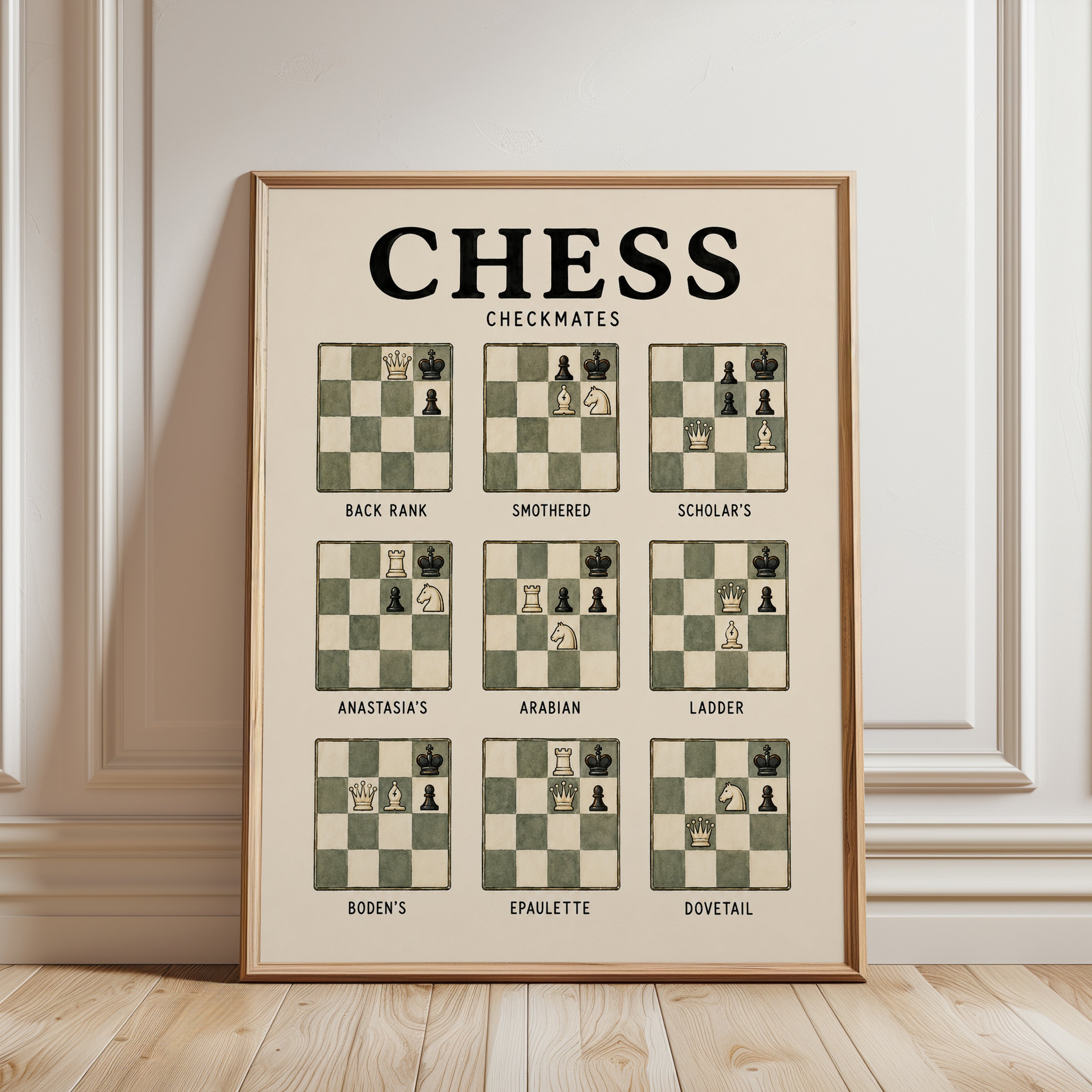 Chess Checkmate Poster — Educational Strategy Guide - framed detail